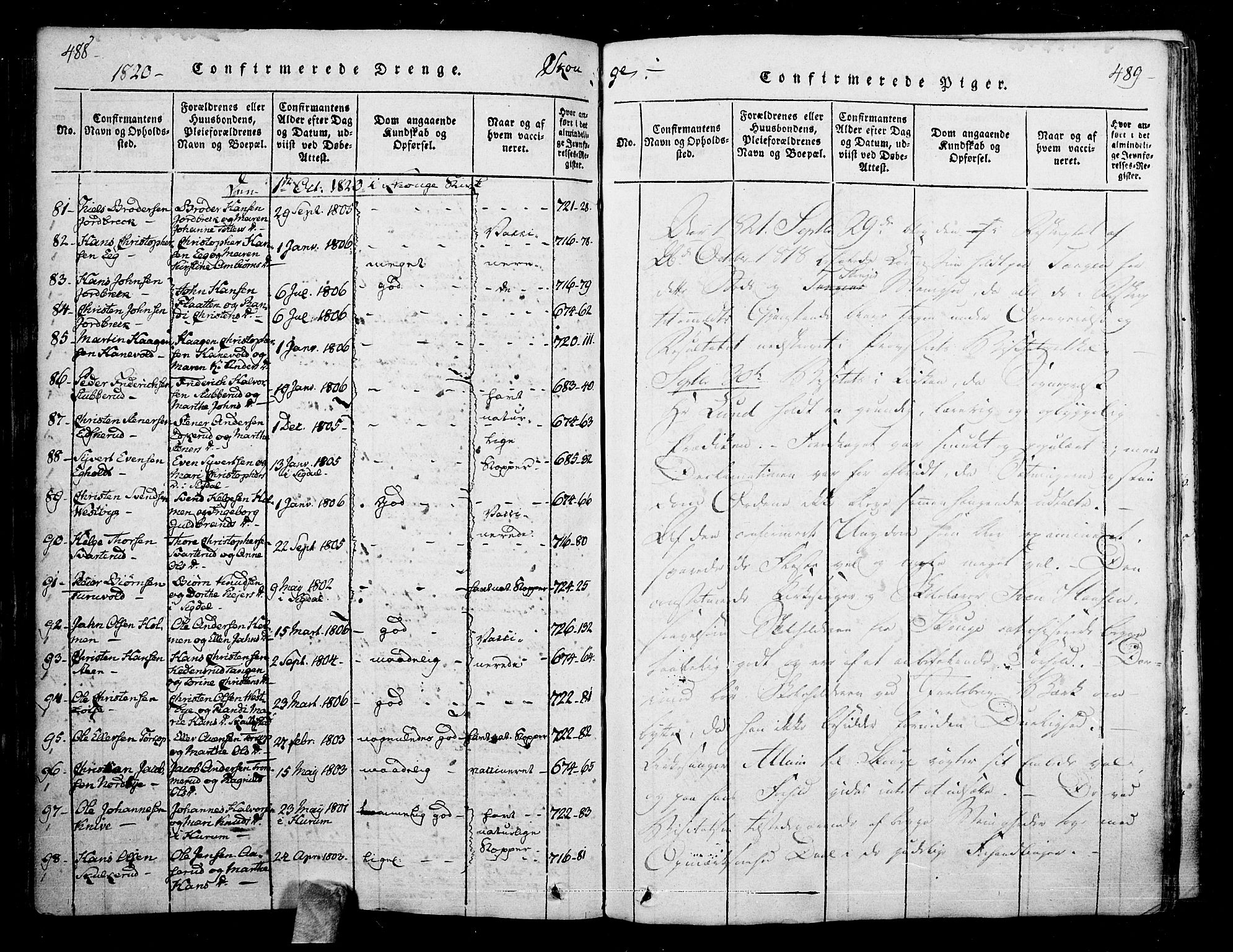 Skoger kirkebøker, AV/SAKO-A-59/F/Fa/L0002: Ministerialbok nr. I 2 /1, 1814-1842, s. 488-489