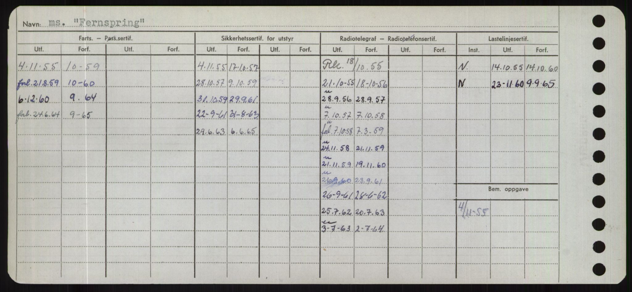 Sjøfartsdirektoratet med forløpere, Skipsmålingen, RA/S-1627/H/Hd/L0010: Fartøy, F-Fjø, s. 426