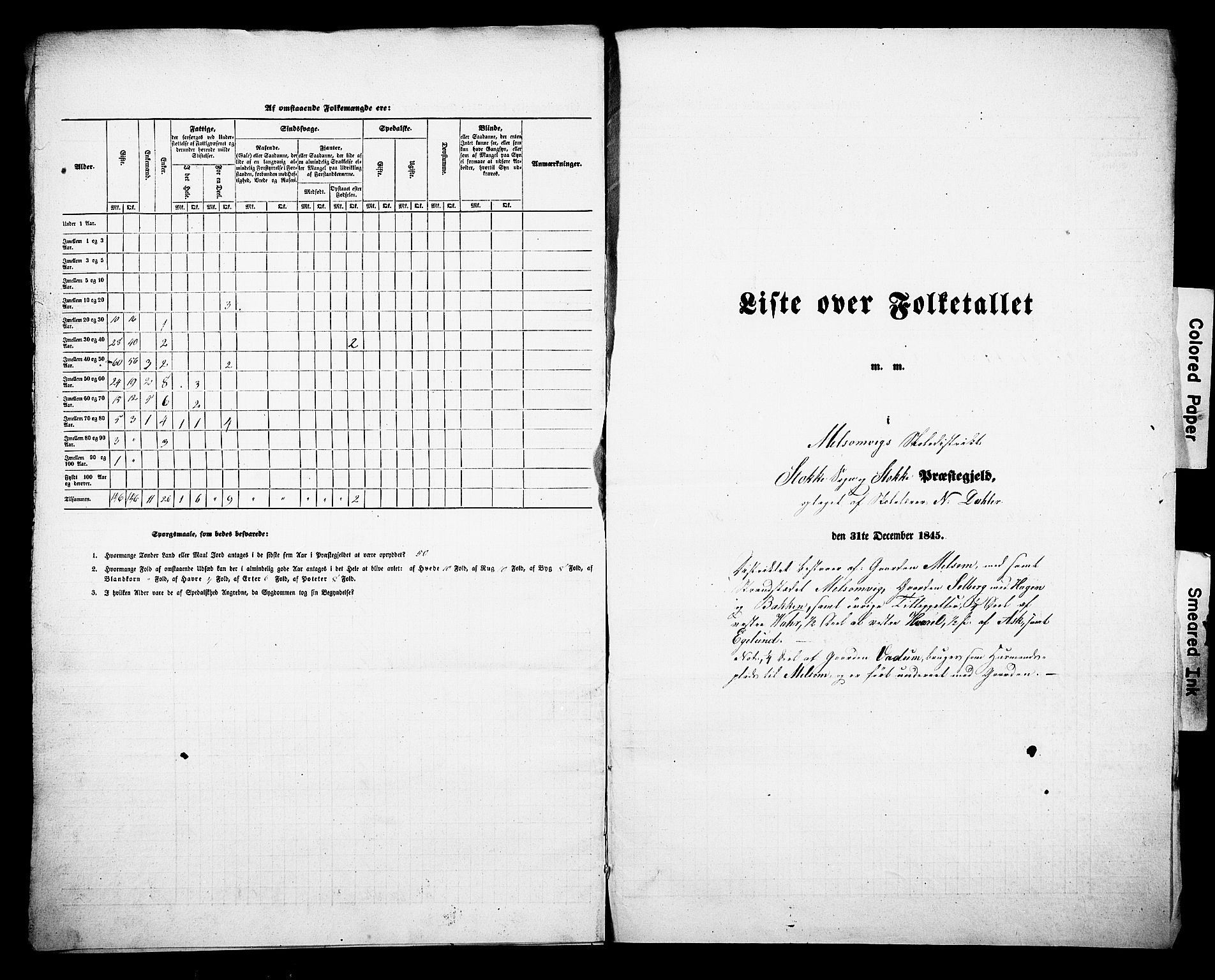 , Folketelling 1845 for 0720P Stokke prestegjeld, 1845, s. 10