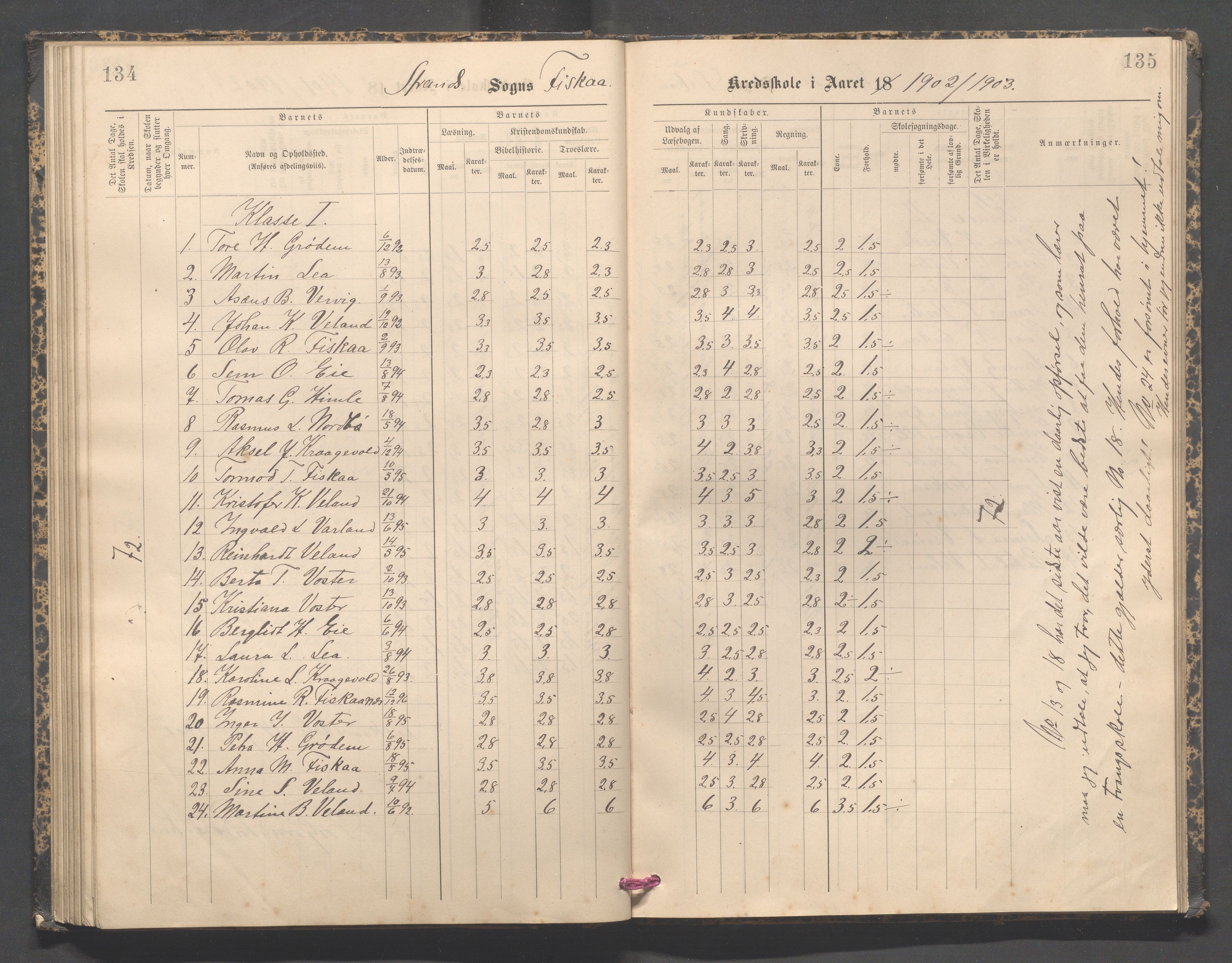 Strand kommune - Fiskå skole, IKAR/A-155/H/L0003: Skoleprotokoll for Fiskå krets, 1892-1903, s. 134-135