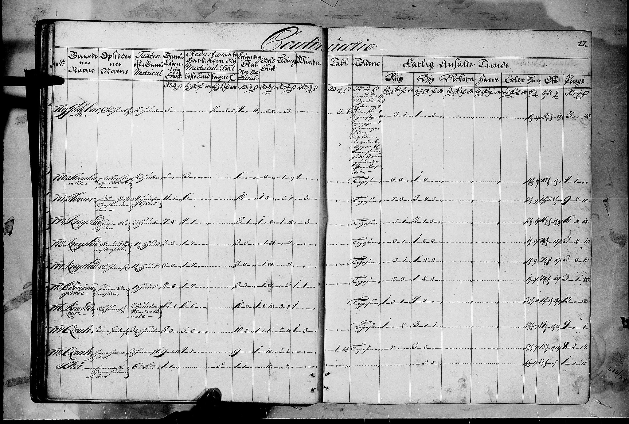 Rentekammeret inntil 1814, Realistisk ordnet avdeling, AV/RA-EA-4070/N/Nb/Nbf/L0108: Gudbrandsdalen matrikkelprotokoll, 1723, s. 16b-17a