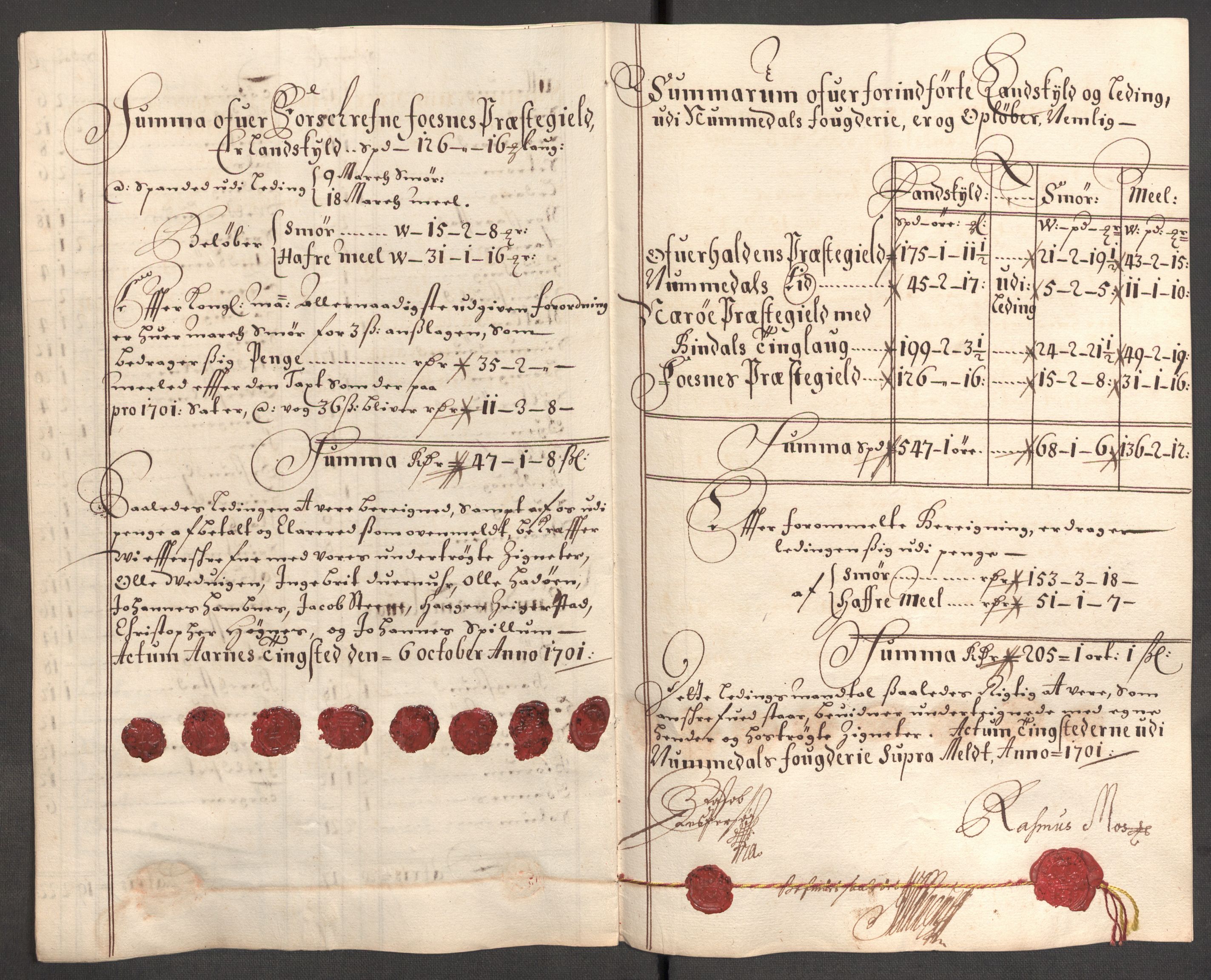 Rentekammeret inntil 1814, Reviderte regnskaper, Fogderegnskap, RA/EA-4092/R64/L4427: Fogderegnskap Namdal, 1701-1702, s. 121