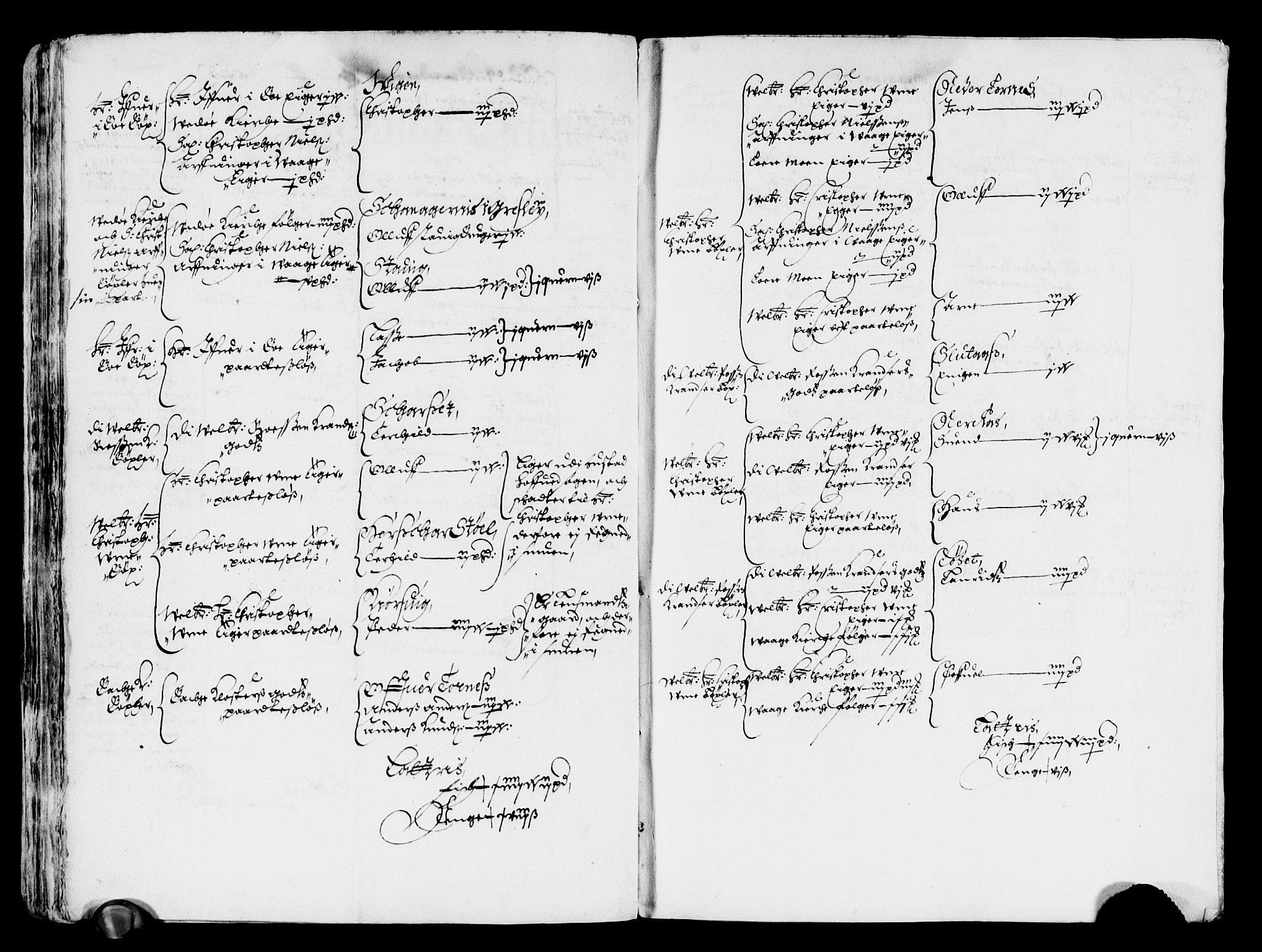 Rentekammeret inntil 1814, Reviderte regnskaper, Lensregnskaper, AV/RA-EA-5023/R/Rb/Rbw/L0145: Trondheim len, 1660-1662