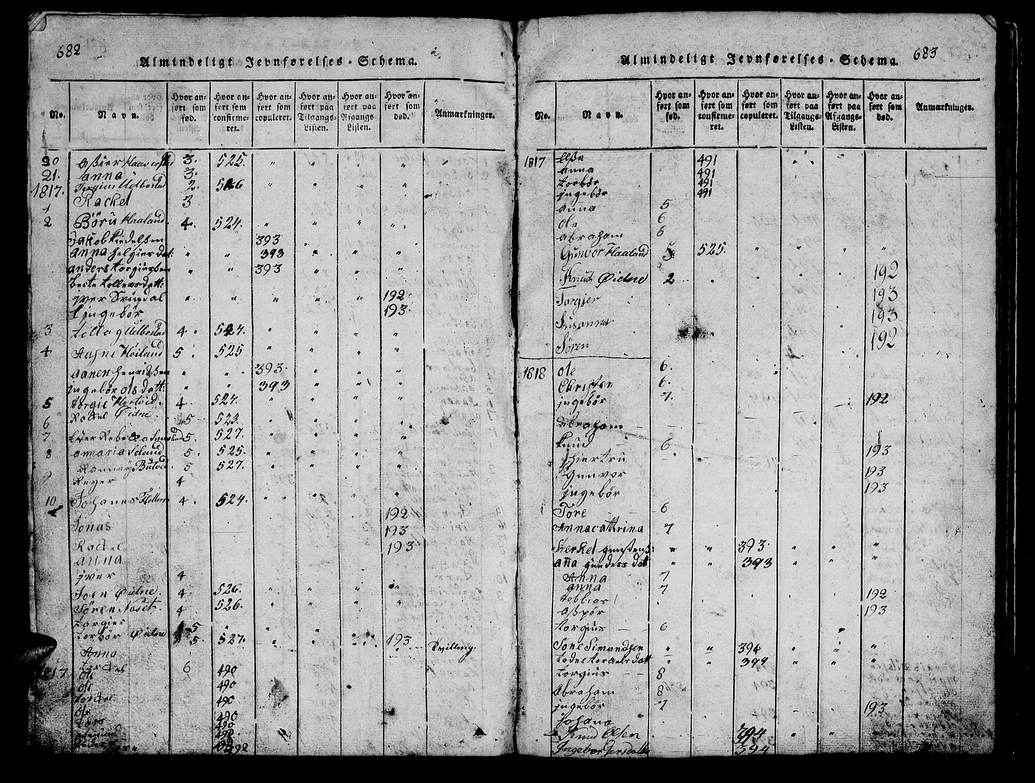 Bjelland sokneprestkontor, SAK/1111-0005/F/Fb/Fbc/L0001: Klokkerbok nr. B 1, 1815-1870, s. 682-683