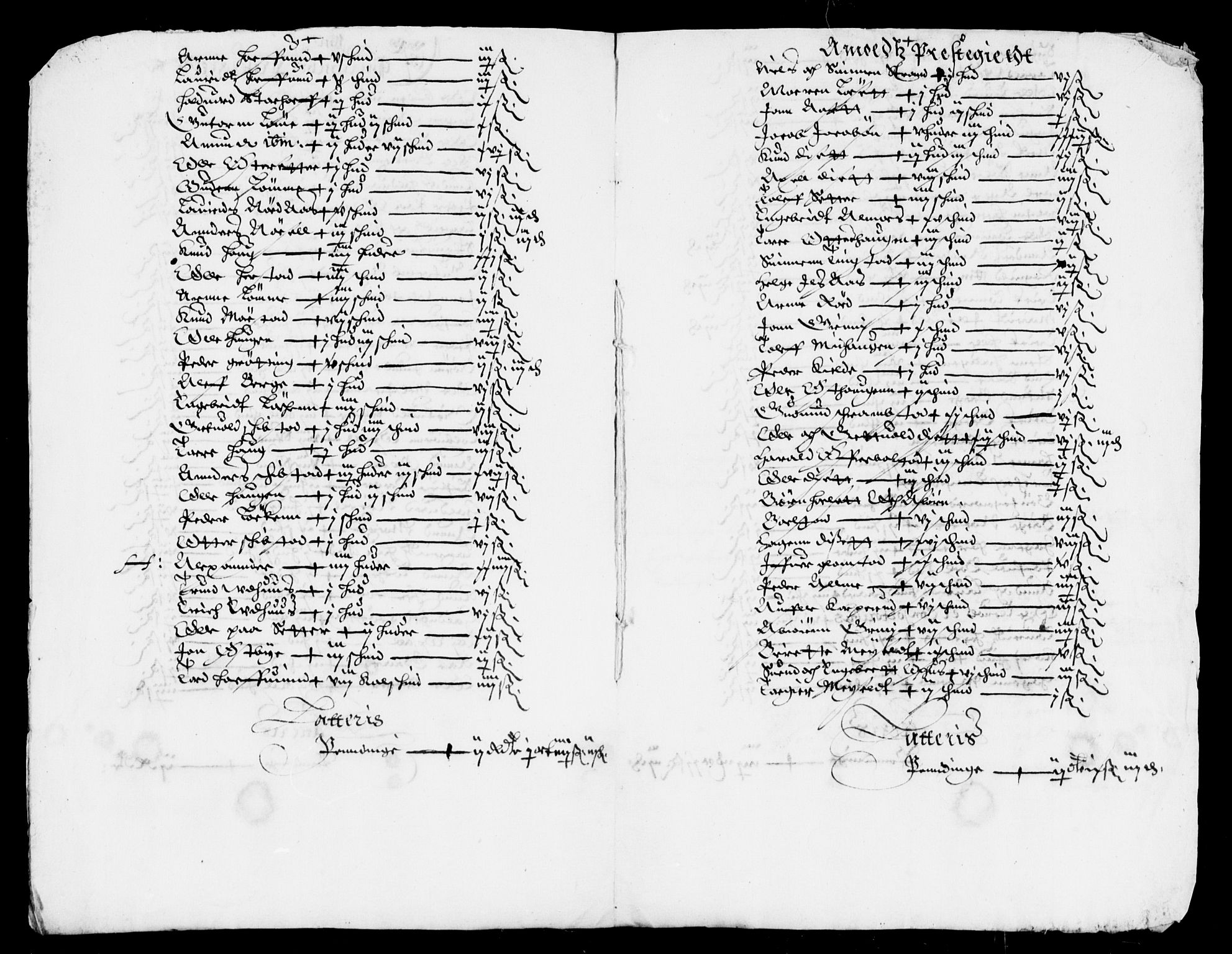 Rentekammeret inntil 1814, Reviderte regnskaper, Lensregnskaper, AV/RA-EA-5023/R/Rb/Rba/L0126: Akershus len, 1635-1636