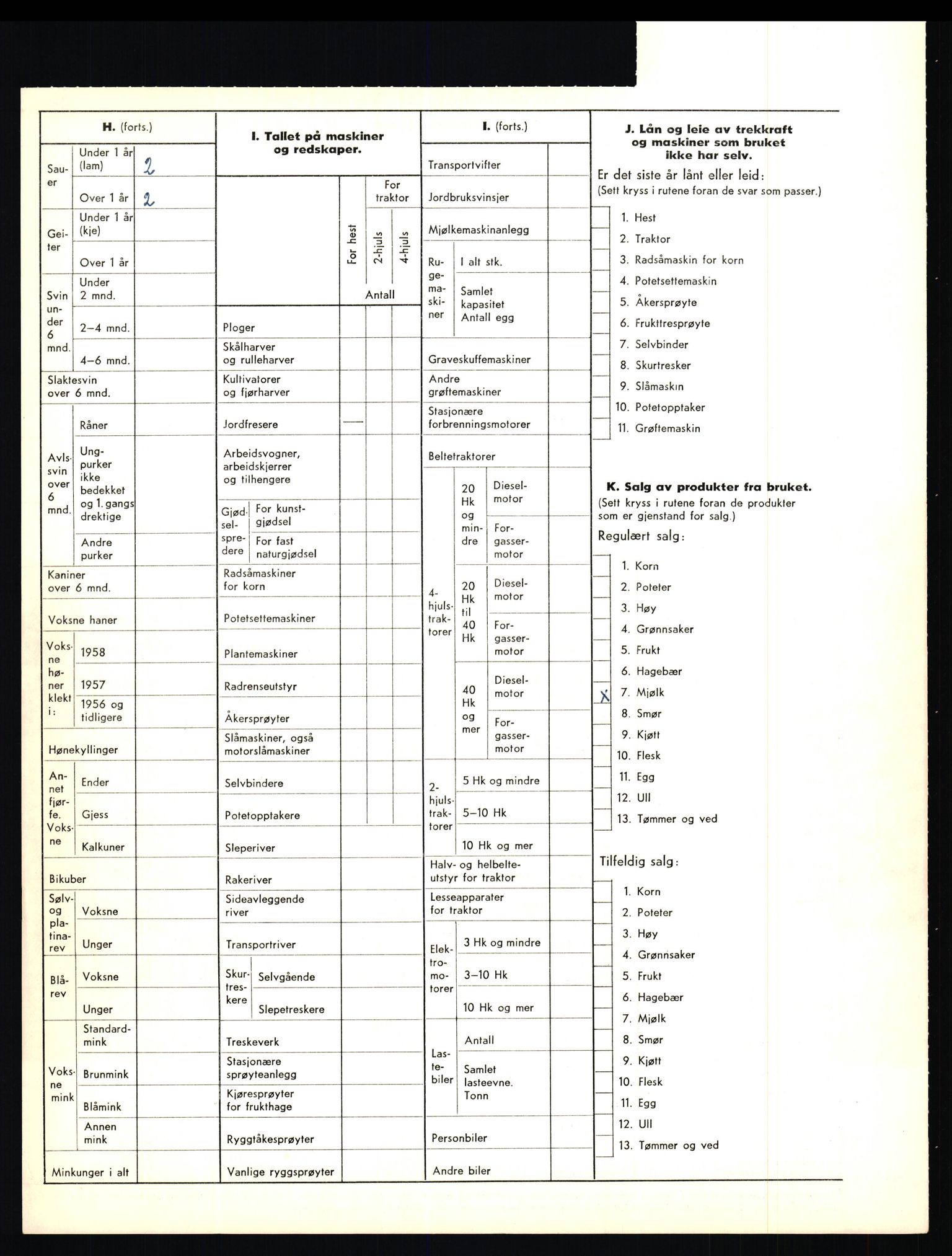 Statistisk sentralbyrå, Næringsøkonomiske emner, Jordbruk, skogbruk, jakt, fiske og fangst, AV/RA-S-2234/G/Gd/L0656: Troms: 1924 Målselv (kl. 0-3) og 1925 Sørreisa, 1959, s. 602