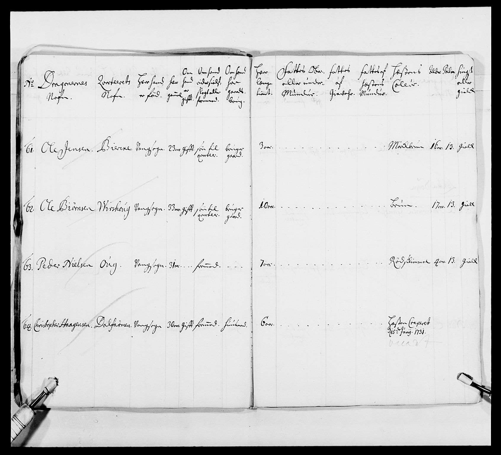 Kommanderende general (KG I) med Det norske krigsdirektorium, AV/RA-EA-5419/E/Ea/L0482: Nordafjelske dragonregiment, 1718-1761, s. 62