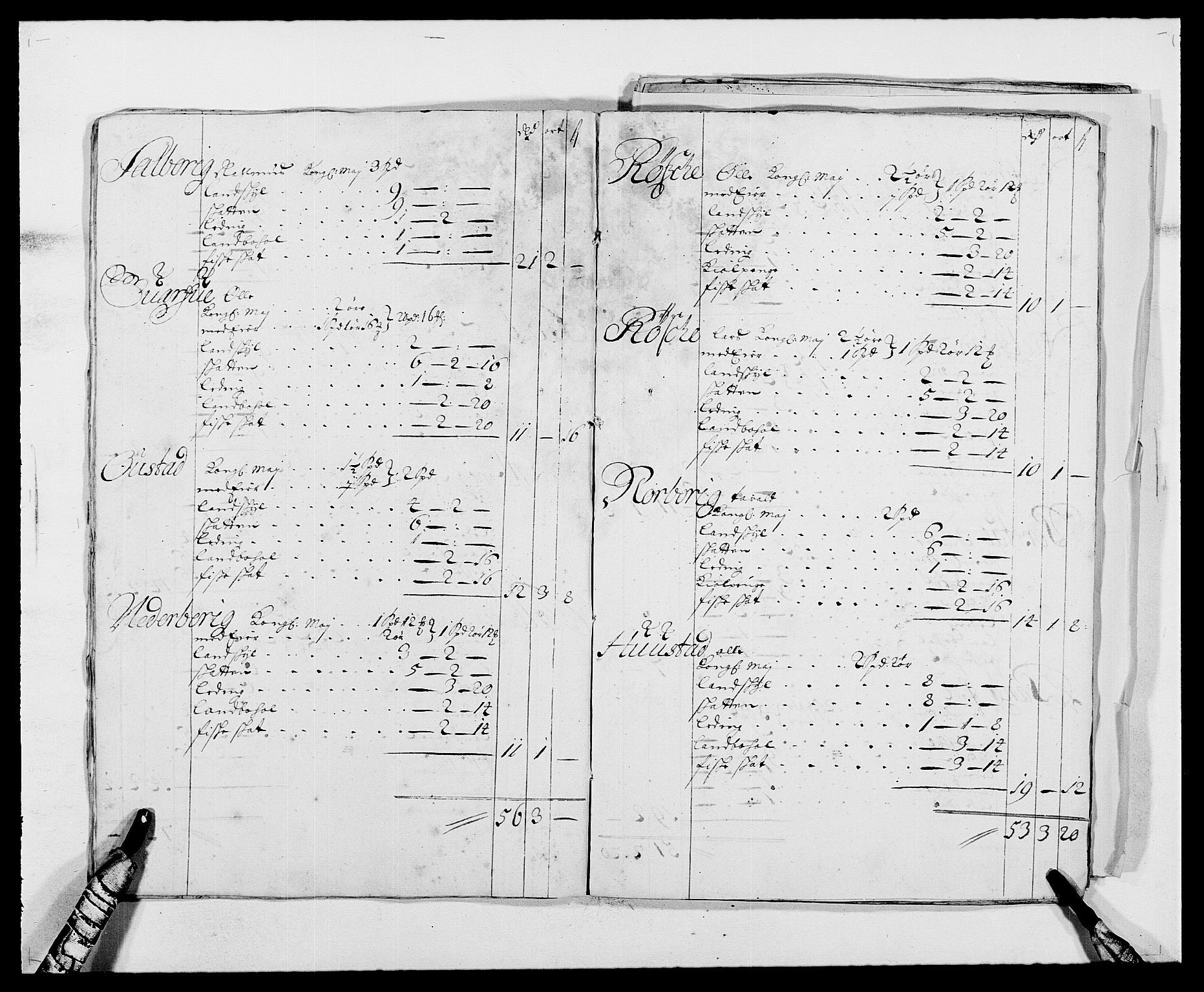 Rentekammeret inntil 1814, Reviderte regnskaper, Fogderegnskap, AV/RA-EA-4092/R63/L4306: Fogderegnskap Inderøy, 1687-1689, s. 490