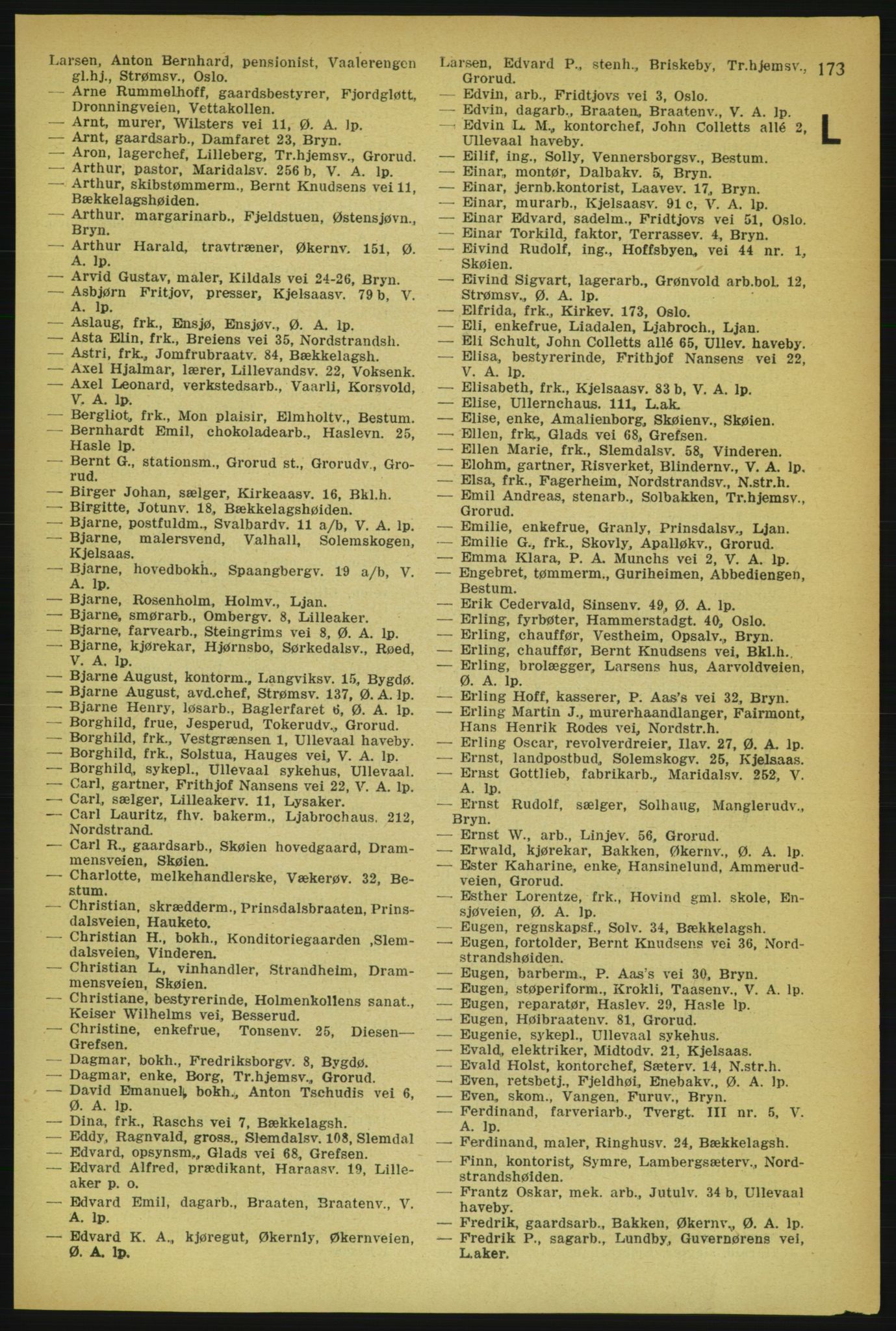 Aker adressebok/adressekalender, PUBL/001/A/004: Aker adressebok, 1929, s. 173