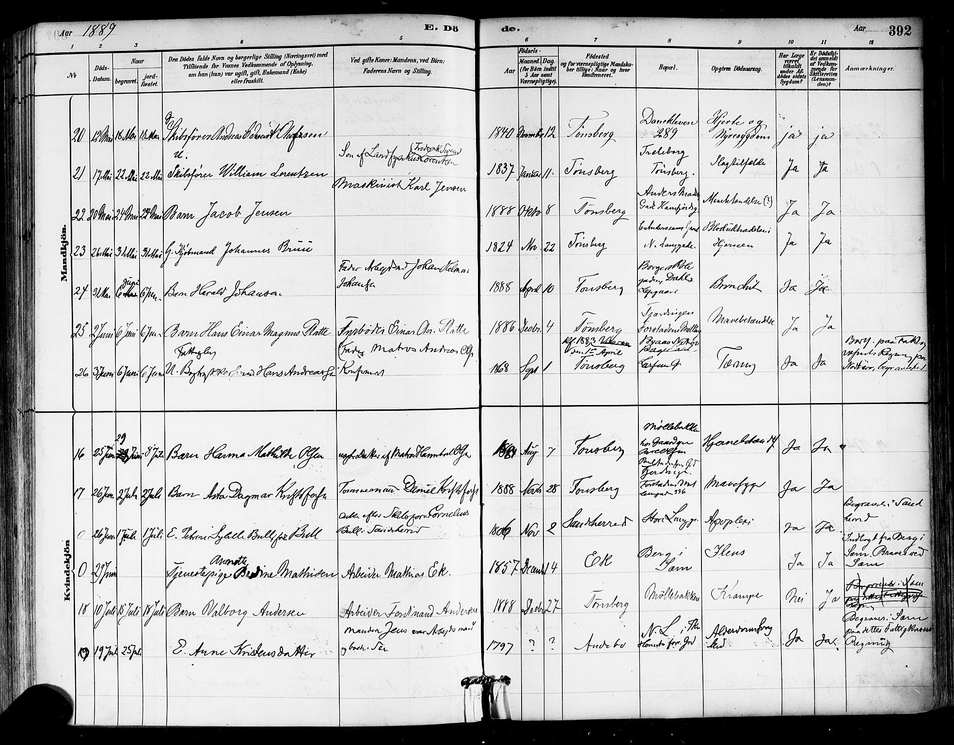 Tønsberg kirkebøker, AV/SAKO-A-330/F/Fa/L0011: Ministerialbok nr. I 11, 1881-1890, s. 392