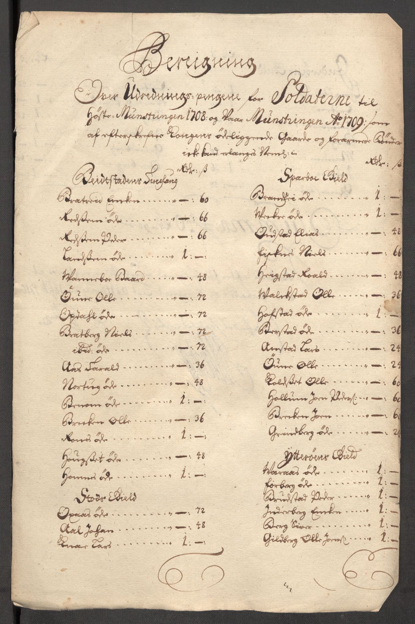 Rentekammeret inntil 1814, Reviderte regnskaper, Fogderegnskap, RA/EA-4092/R63/L4318: Fogderegnskap Inderøy, 1710, s. 247
