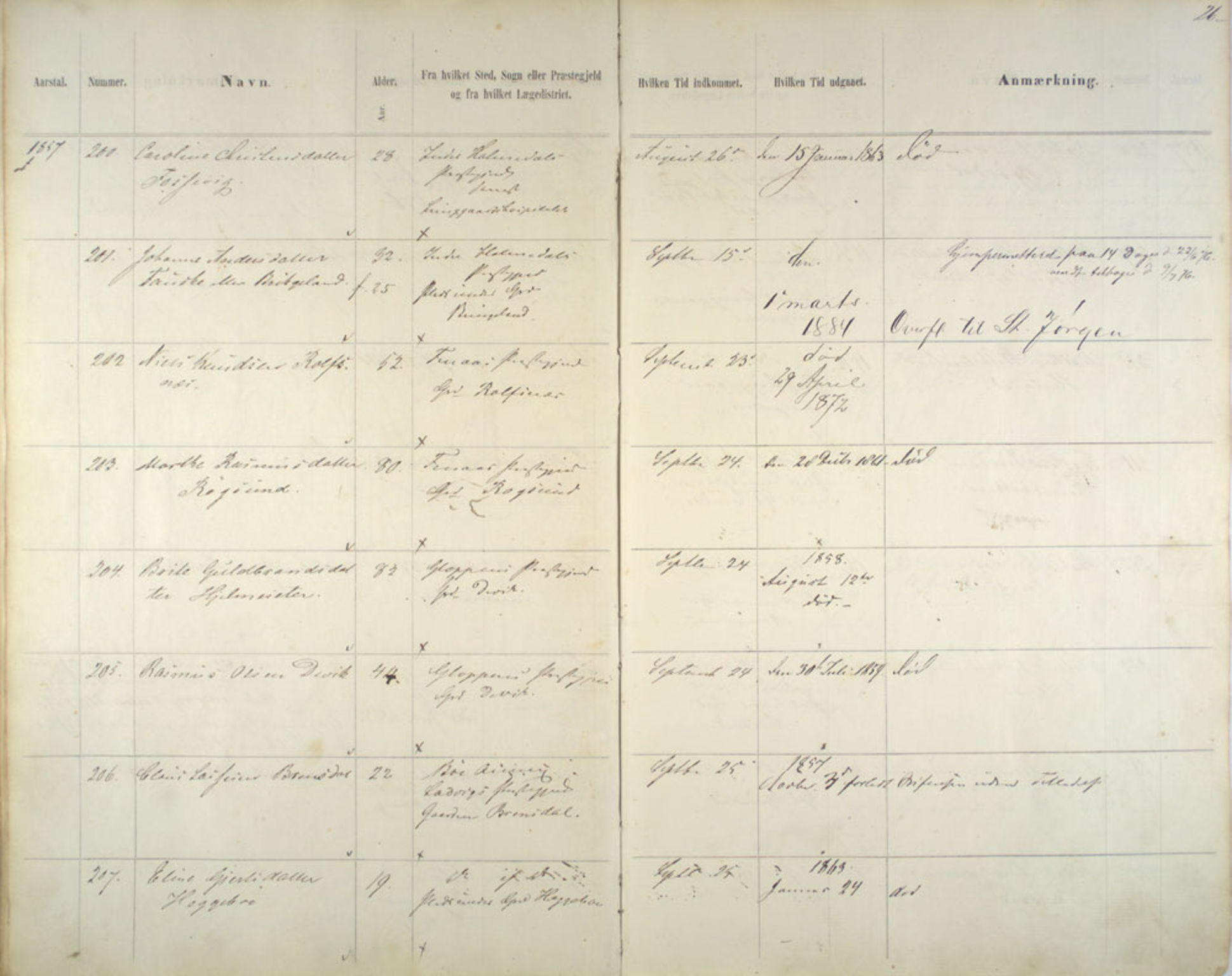 Lepraarkiver - Pleiestiftelsen for spedalske no.1, AV/SAB-A-60601/C/L0005: Av- og tilgangsliste, 1857-1955, s. 26
