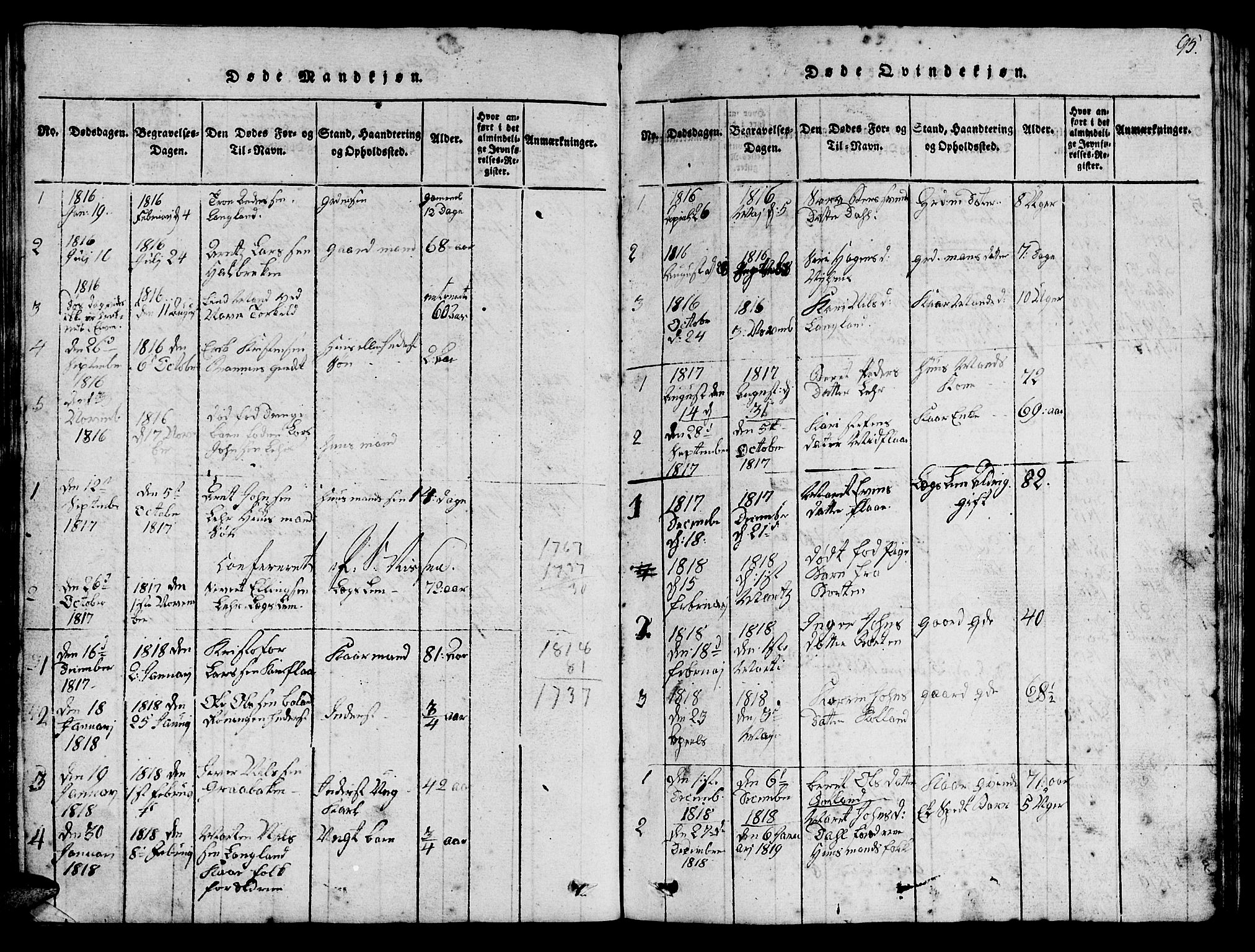 Ministerialprotokoller, klokkerbøker og fødselsregistre - Sør-Trøndelag, AV/SAT-A-1456/693/L1121: Klokkerbok nr. 693C02, 1816-1869, s. 95