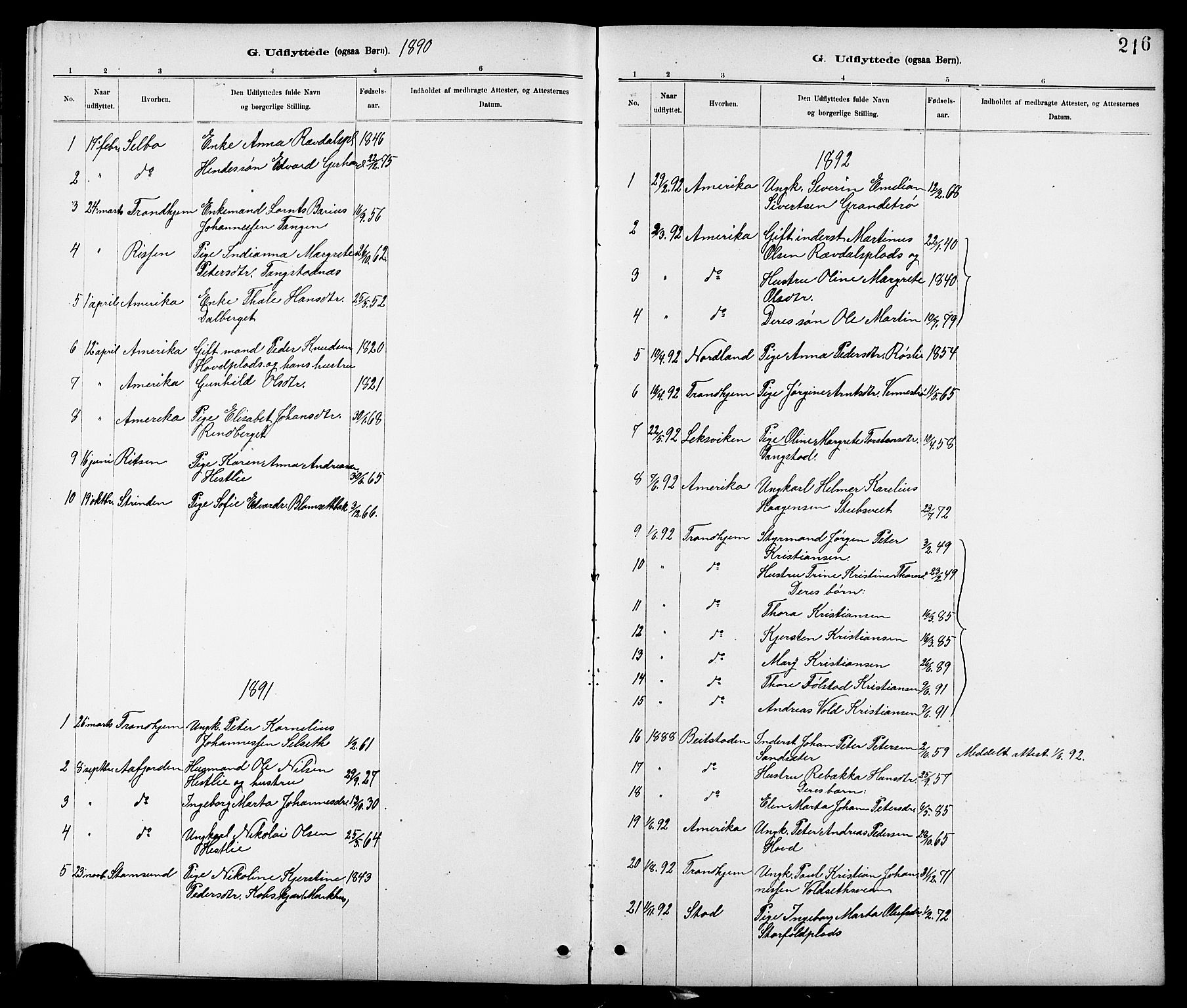 Ministerialprotokoller, klokkerbøker og fødselsregistre - Nord-Trøndelag, SAT/A-1458/744/L0423: Klokkerbok nr. 744C02, 1886-1905, s. 216
