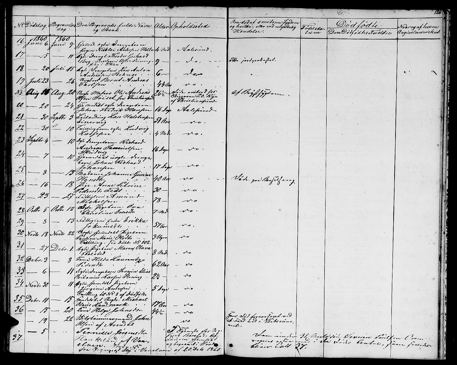 Ministerialprotokoller, klokkerbøker og fødselsregistre - Møre og Romsdal, SAT/A-1454/529/L0464: Klokkerbok nr. 529C01, 1855-1867, s. 126