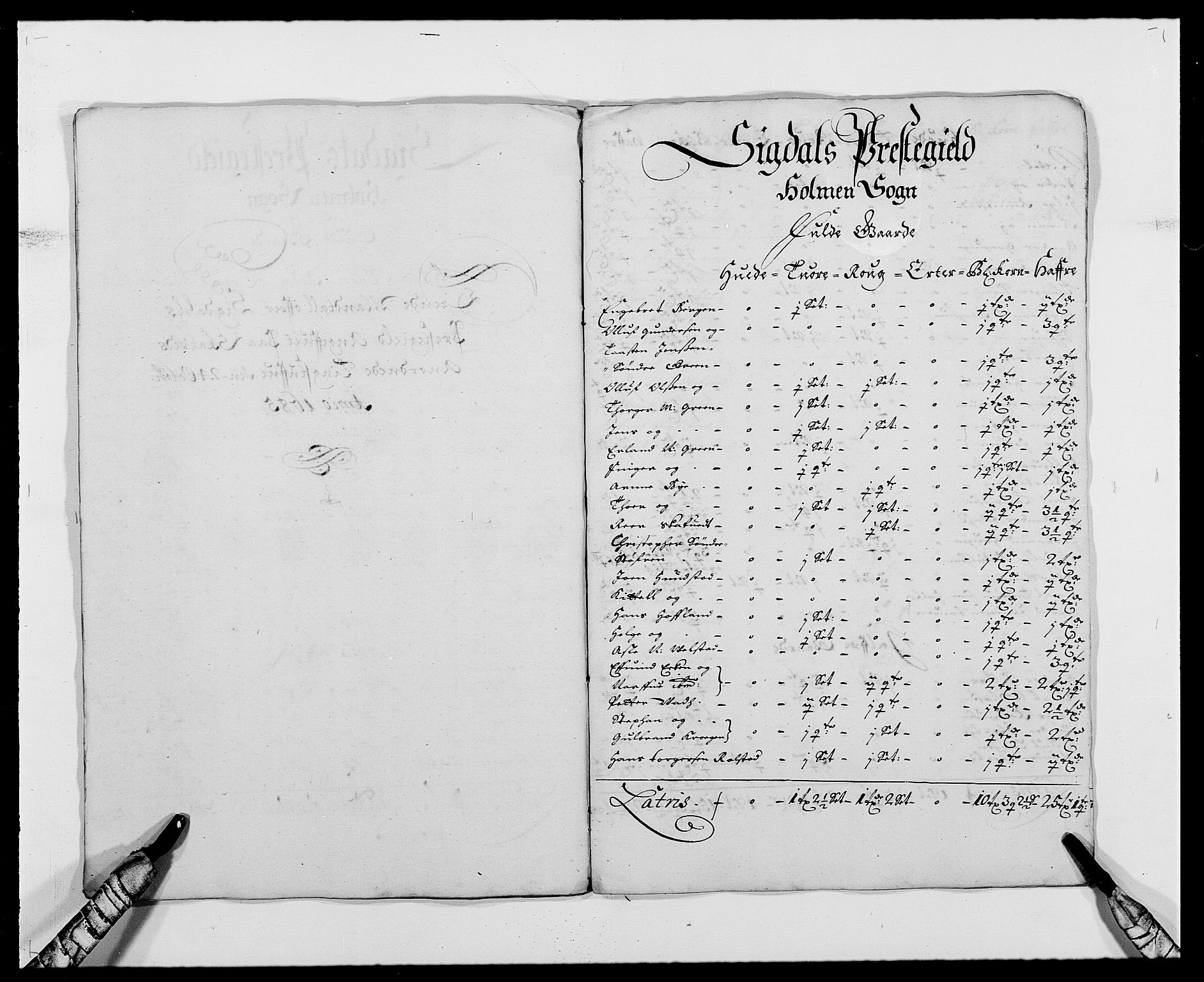 Rentekammeret inntil 1814, Reviderte regnskaper, Fogderegnskap, AV/RA-EA-4092/R25/L1678: Fogderegnskap Buskerud, 1685-1686, s. 136