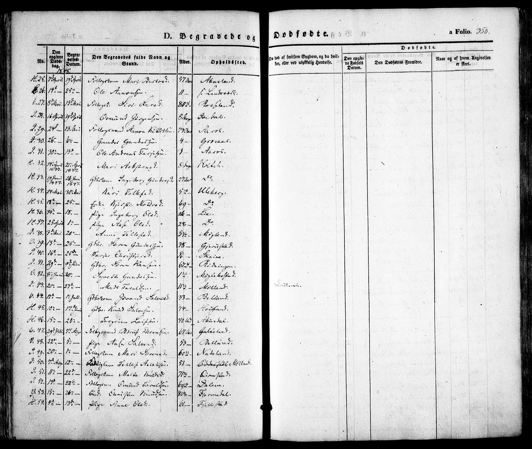 Evje sokneprestkontor, SAK/1111-0008/F/Fa/Faa/L0005: Ministerialbok nr. A 5, 1843-1865, s. 350