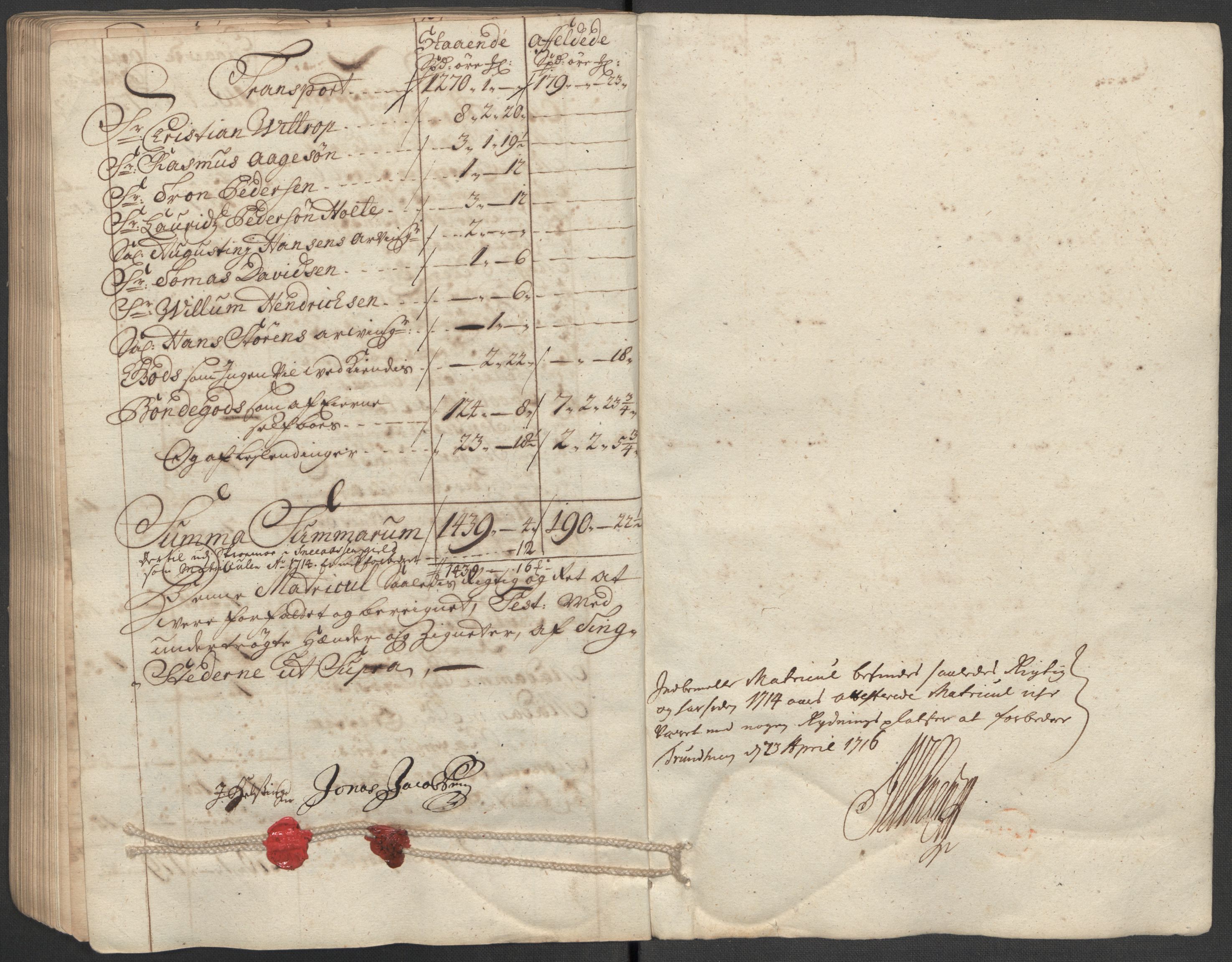 Rentekammeret inntil 1814, Reviderte regnskaper, Fogderegnskap, AV/RA-EA-4092/R63/L4323: Fogderegnskap Inderøy, 1715, s. 127