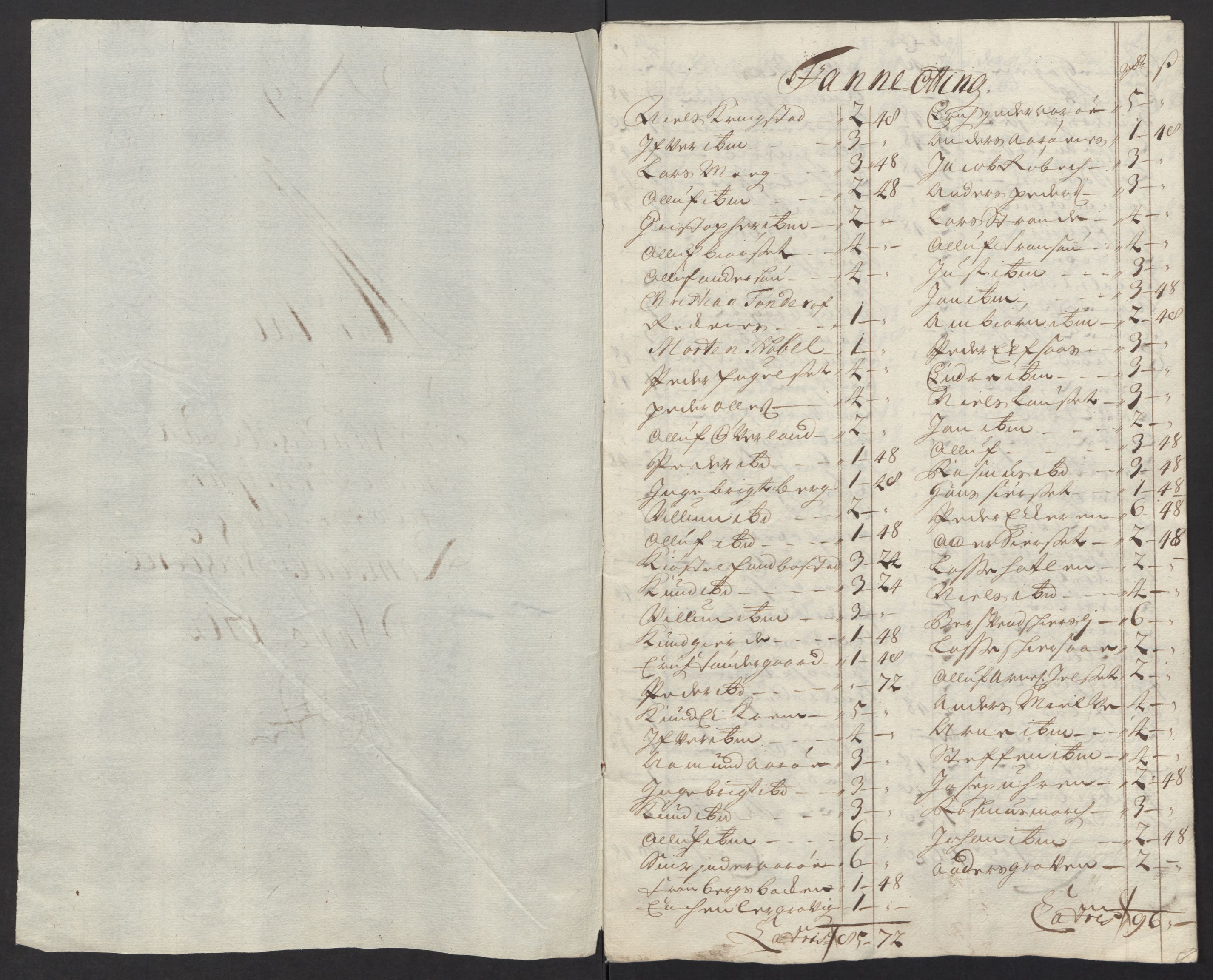 Rentekammeret inntil 1814, Reviderte regnskaper, Fogderegnskap, RA/EA-4092/R55/L3661: Fogderegnskap Romsdal, 1712, s. 108