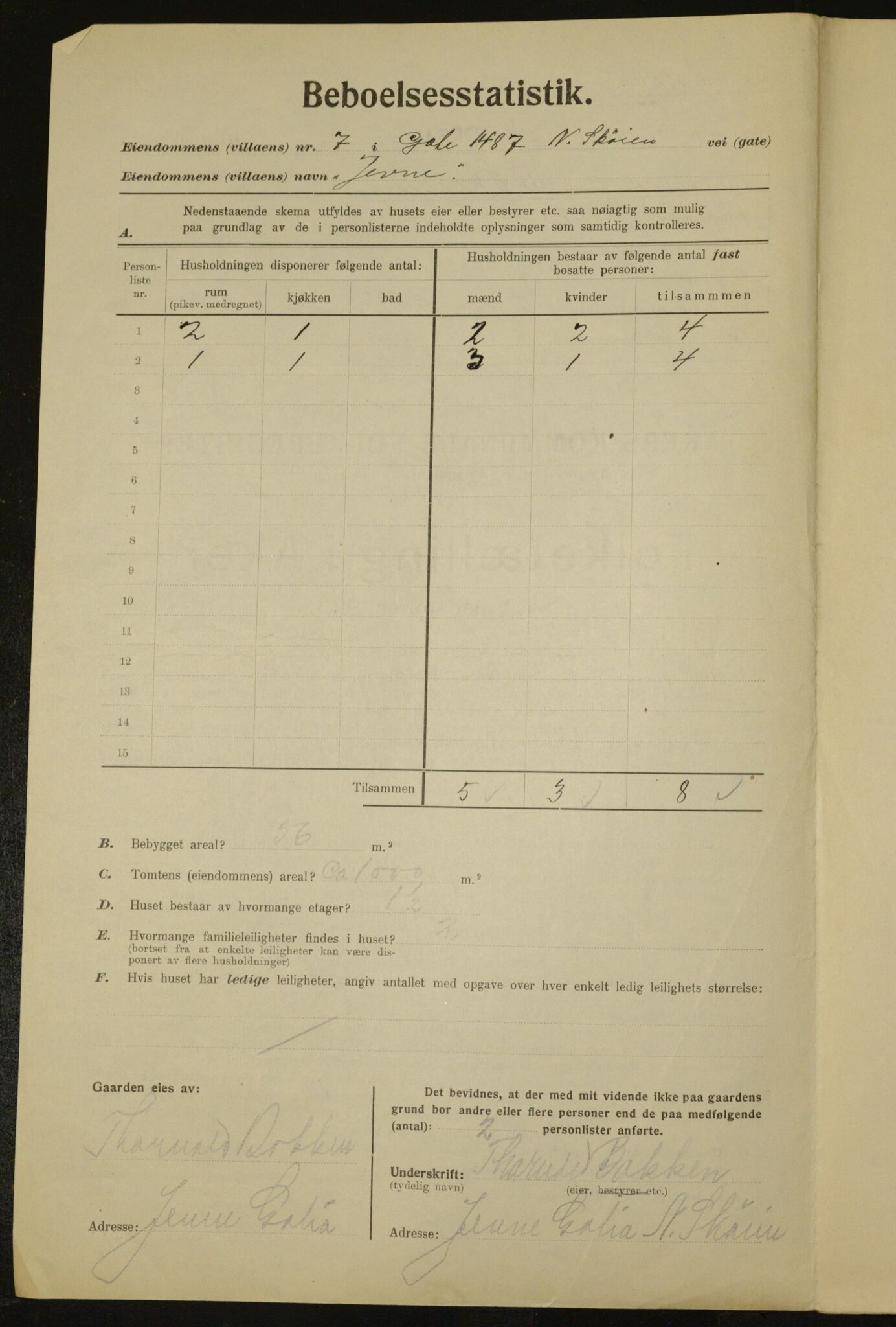 , Kommunal folketelling 1.12.1923 for Aker, 1923, s. 30904