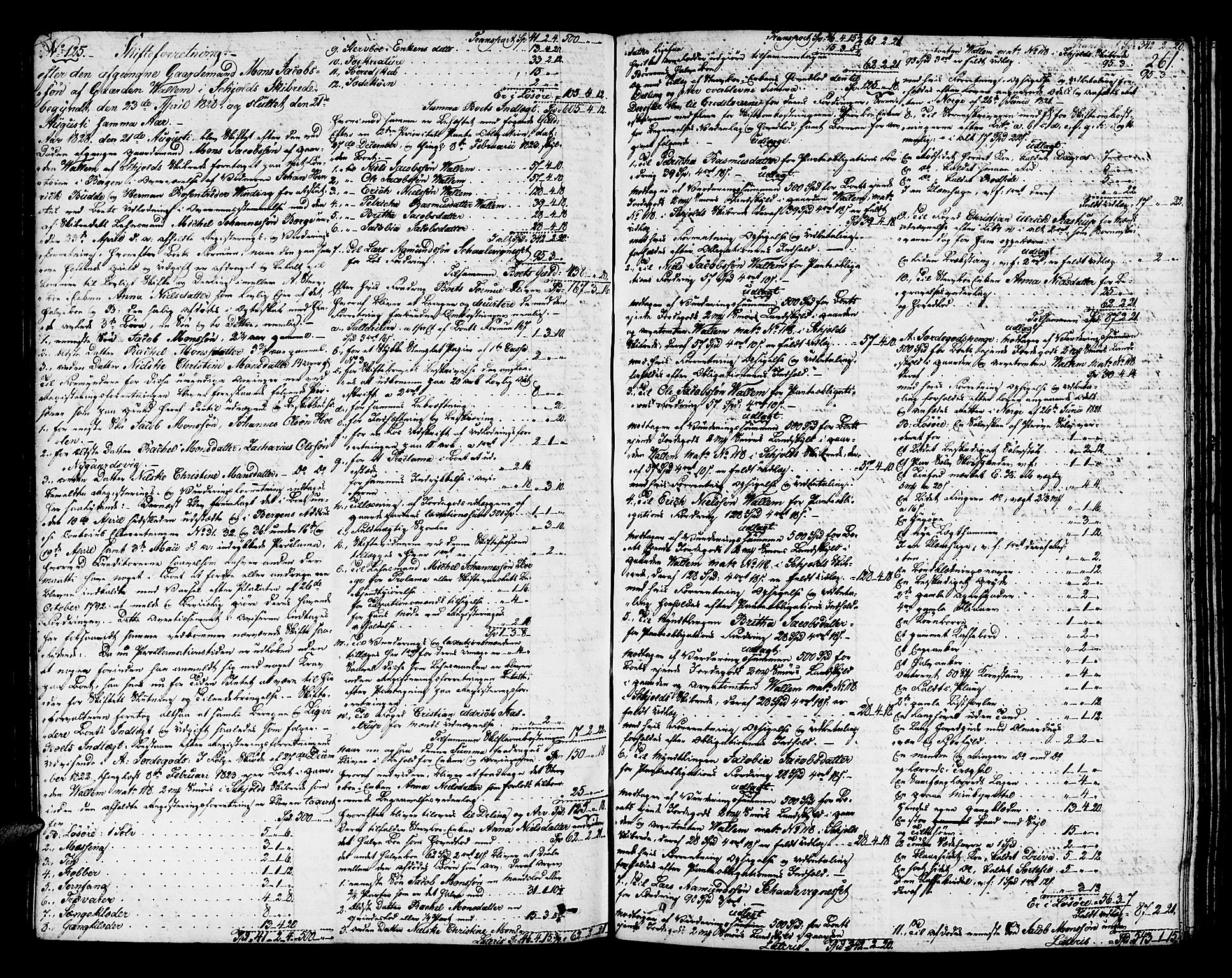 Nordhordland sorenskrivar, AV/SAB-A-2901/1/H/Ha/L0017: Skifteprotokollar Nordhordland , 1825-1830, s. 260b-261a