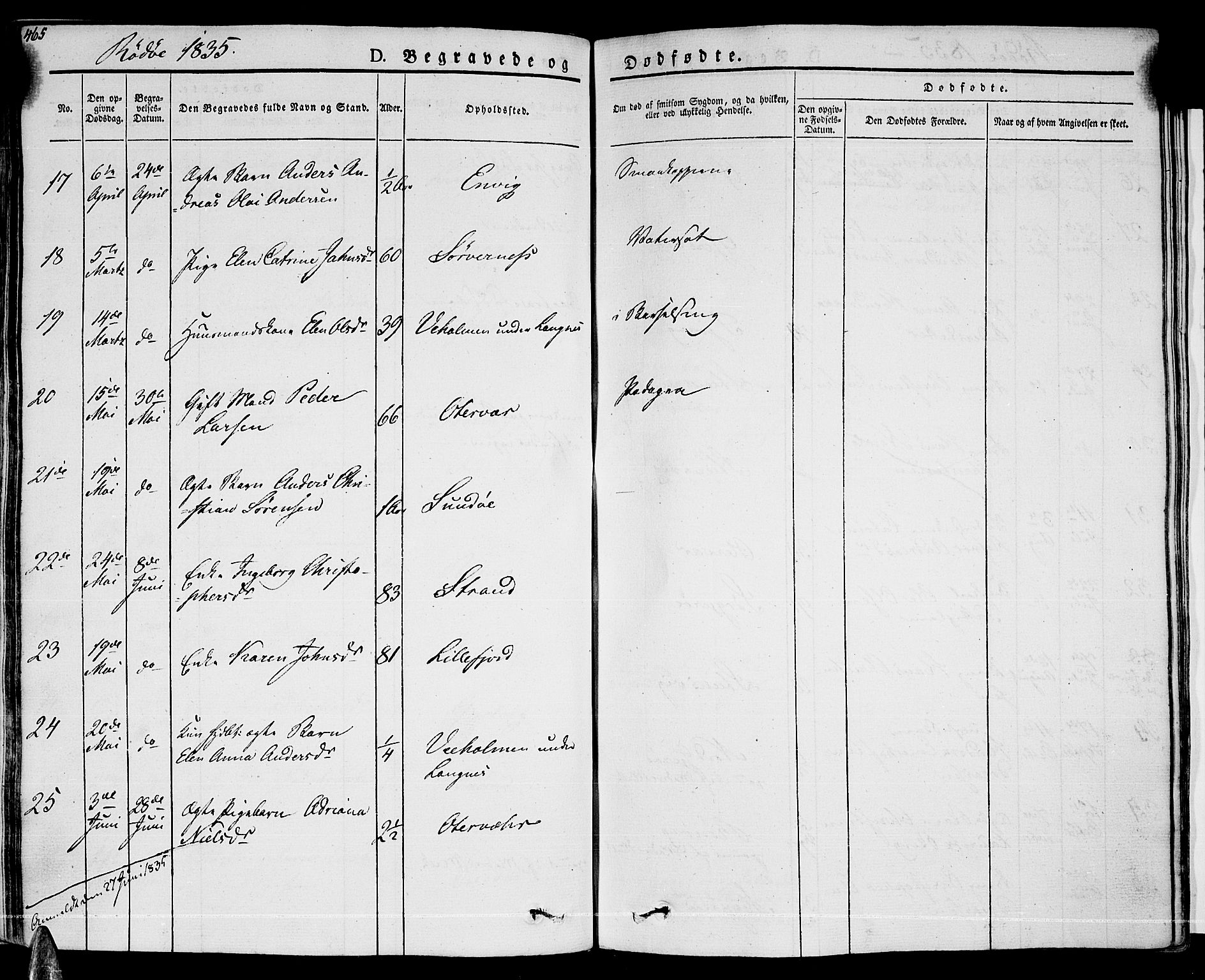 Ministerialprotokoller, klokkerbøker og fødselsregistre - Nordland, AV/SAT-A-1459/841/L0600: Ministerialbok nr. 841A07 /1, 1825-1844, s. 465