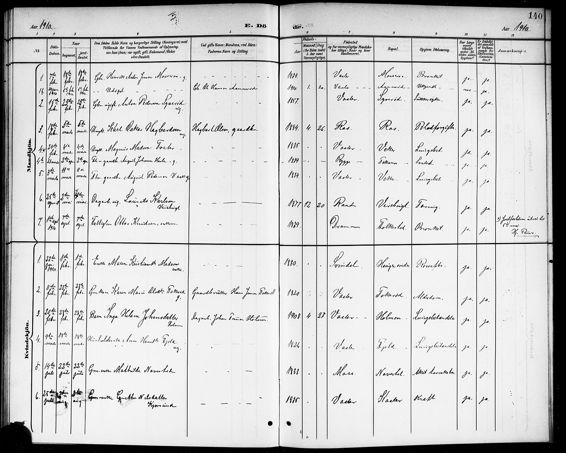 Våler prestekontor Kirkebøker, AV/SAO-A-11083/G/Ga/L0004: Klokkerbok nr. I 4, 1901-1914, s. 140