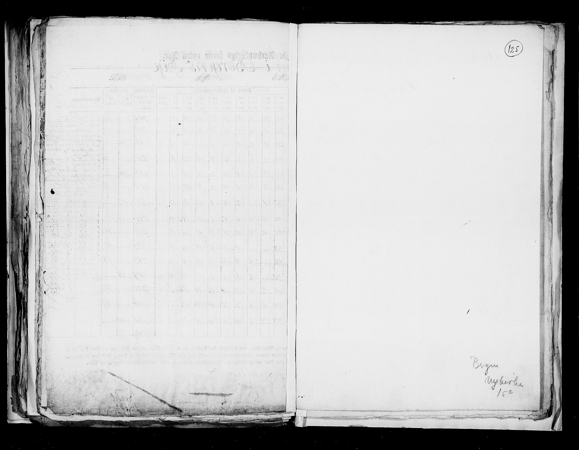 RA, Folketellingen 1815, bind 8: Folkemengdens bevegelse i Tromsø stift og byene, 1815, s. 125