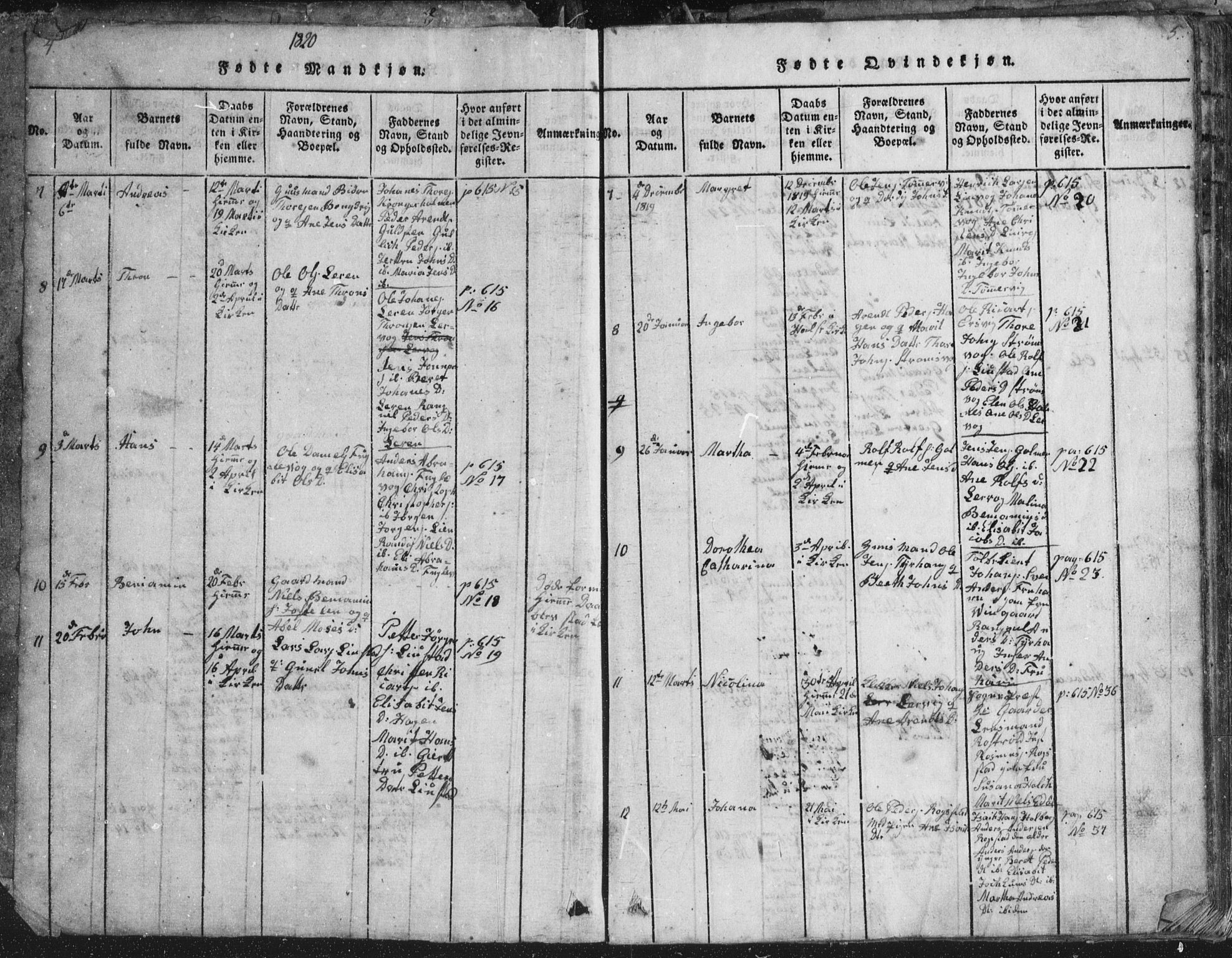 Ministerialprotokoller, klokkerbøker og fødselsregistre - Møre og Romsdal, SAT/A-1454/581/L0942: Klokkerbok nr. 581C00, 1820-1836, s. 4-5