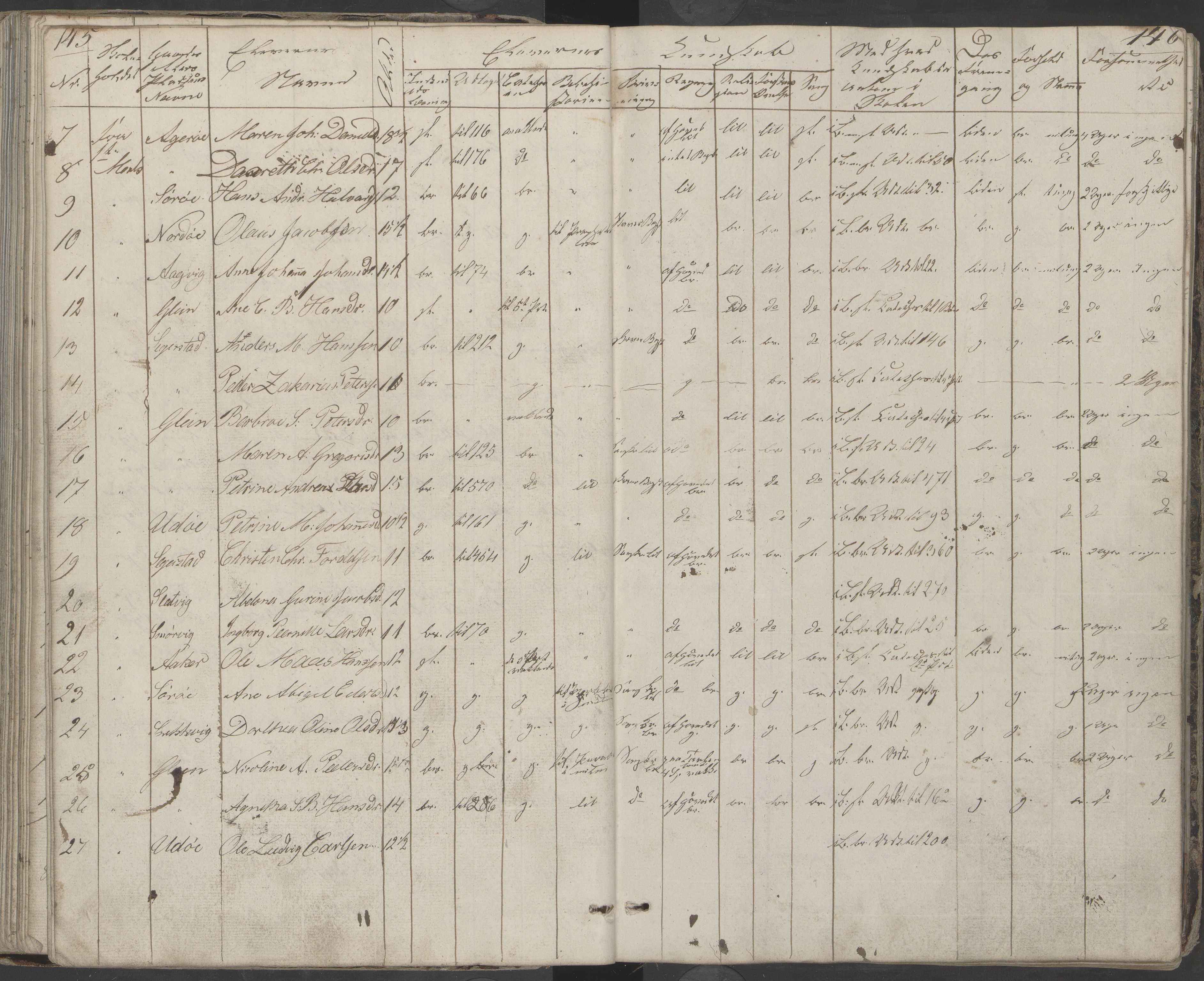 Dønna kommune. Dønnes fastskole, AIN/K-18270.510.01/442/L0001: Skoleprotokoll, 1832-1863