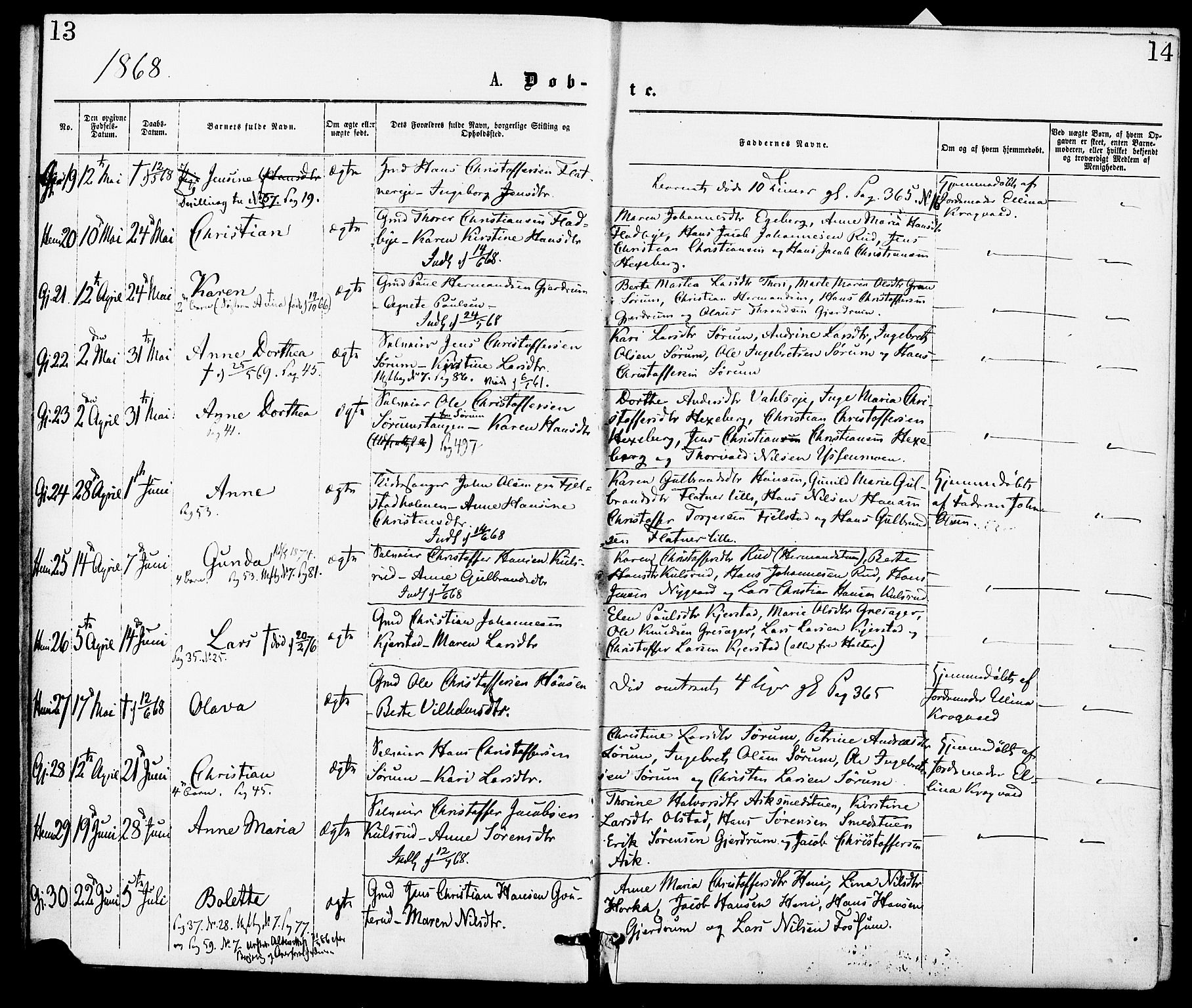 Gjerdrum prestekontor Kirkebøker, AV/SAO-A-10412b/F/Fa/L0008: Ministerialbok nr. I 8, 1867-1880, s. 13-14