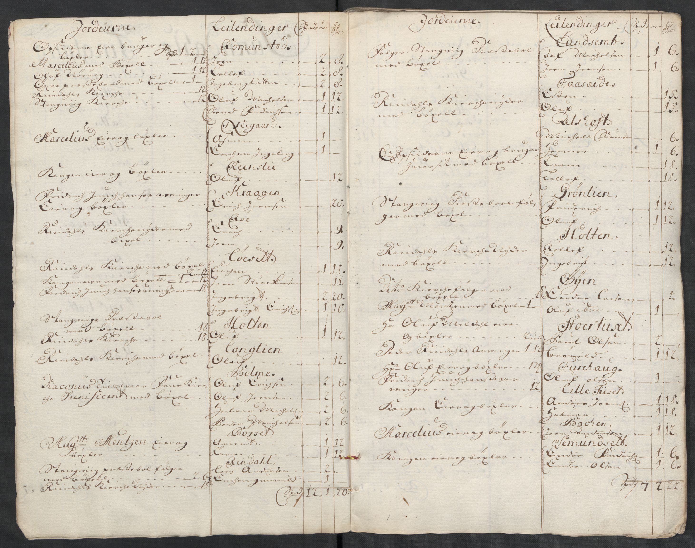 Rentekammeret inntil 1814, Reviderte regnskaper, Fogderegnskap, AV/RA-EA-4092/R56/L3739: Fogderegnskap Nordmøre, 1700-1702, s. 11