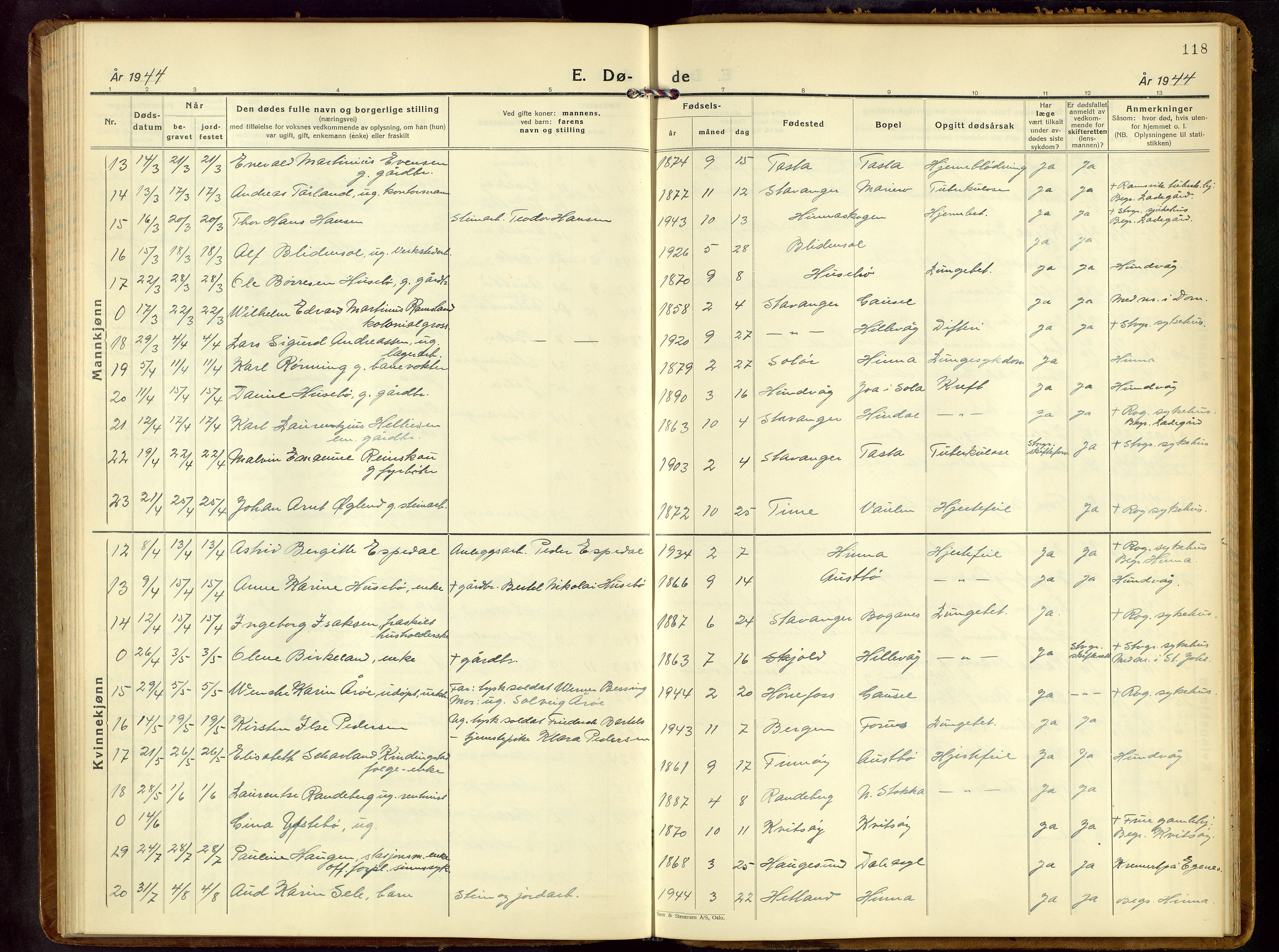 Hetland sokneprestkontor, AV/SAST-A-101826/30/30BB/L0013: Klokkerbok nr. B 13, 1931-1952, s. 118