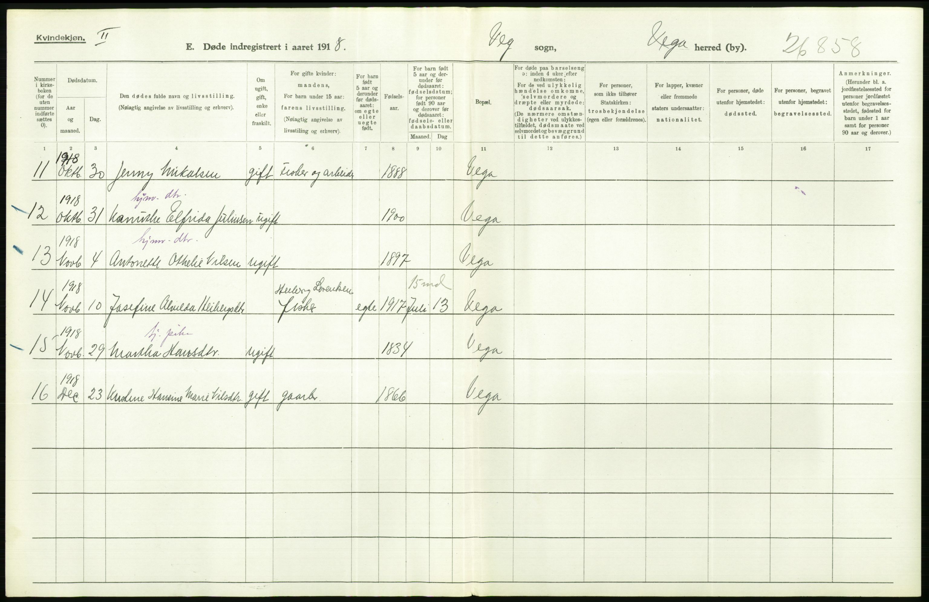 Statistisk sentralbyrå, Sosiodemografiske emner, Befolkning, RA/S-2228/D/Df/Dfb/Dfbh/L0055: Nordland fylke: Døde. Bygder og byer., 1918, s. 196