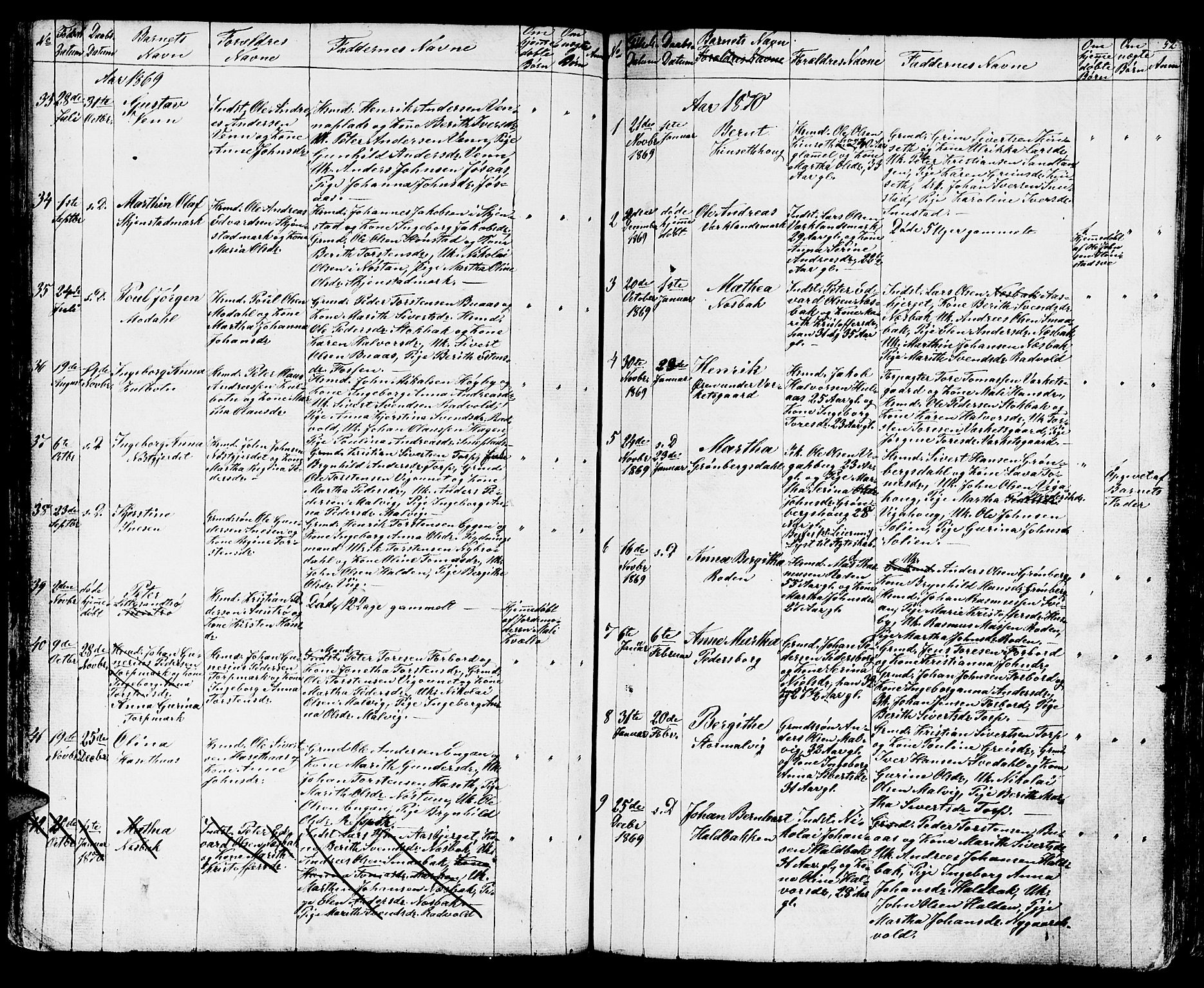 Ministerialprotokoller, klokkerbøker og fødselsregistre - Sør-Trøndelag, SAT/A-1456/616/L0422: Klokkerbok nr. 616C05, 1850-1888, s. 52