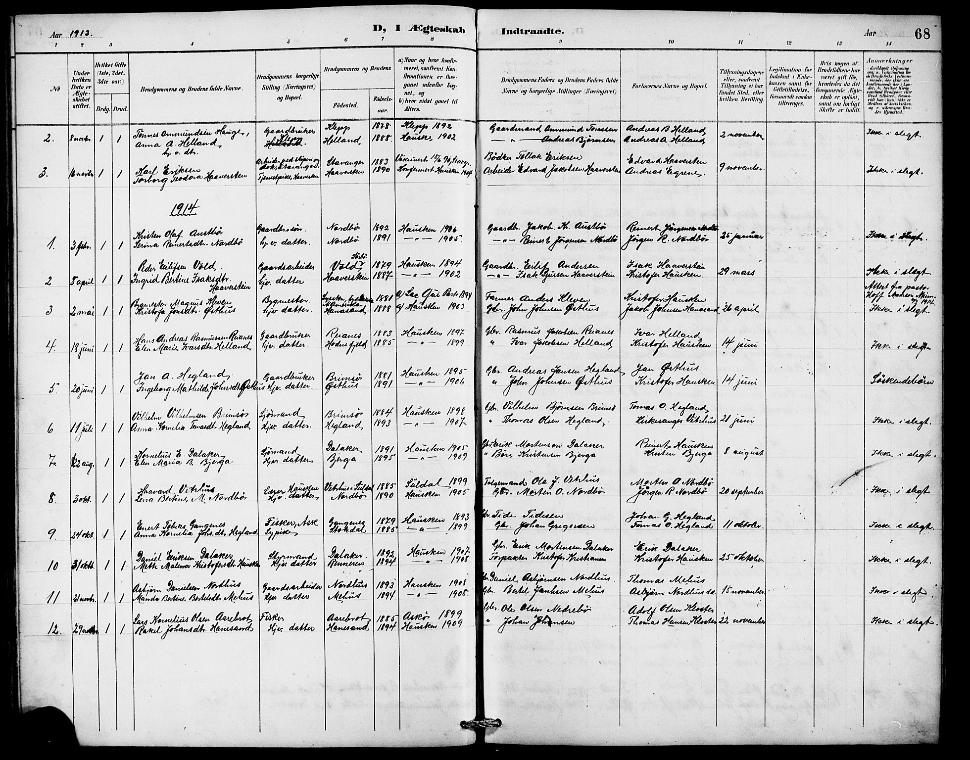 Rennesøy sokneprestkontor, SAST/A -101827/H/Ha/Hab/L0010: Klokkerbok nr. B 9, 1890-1918, s. 68