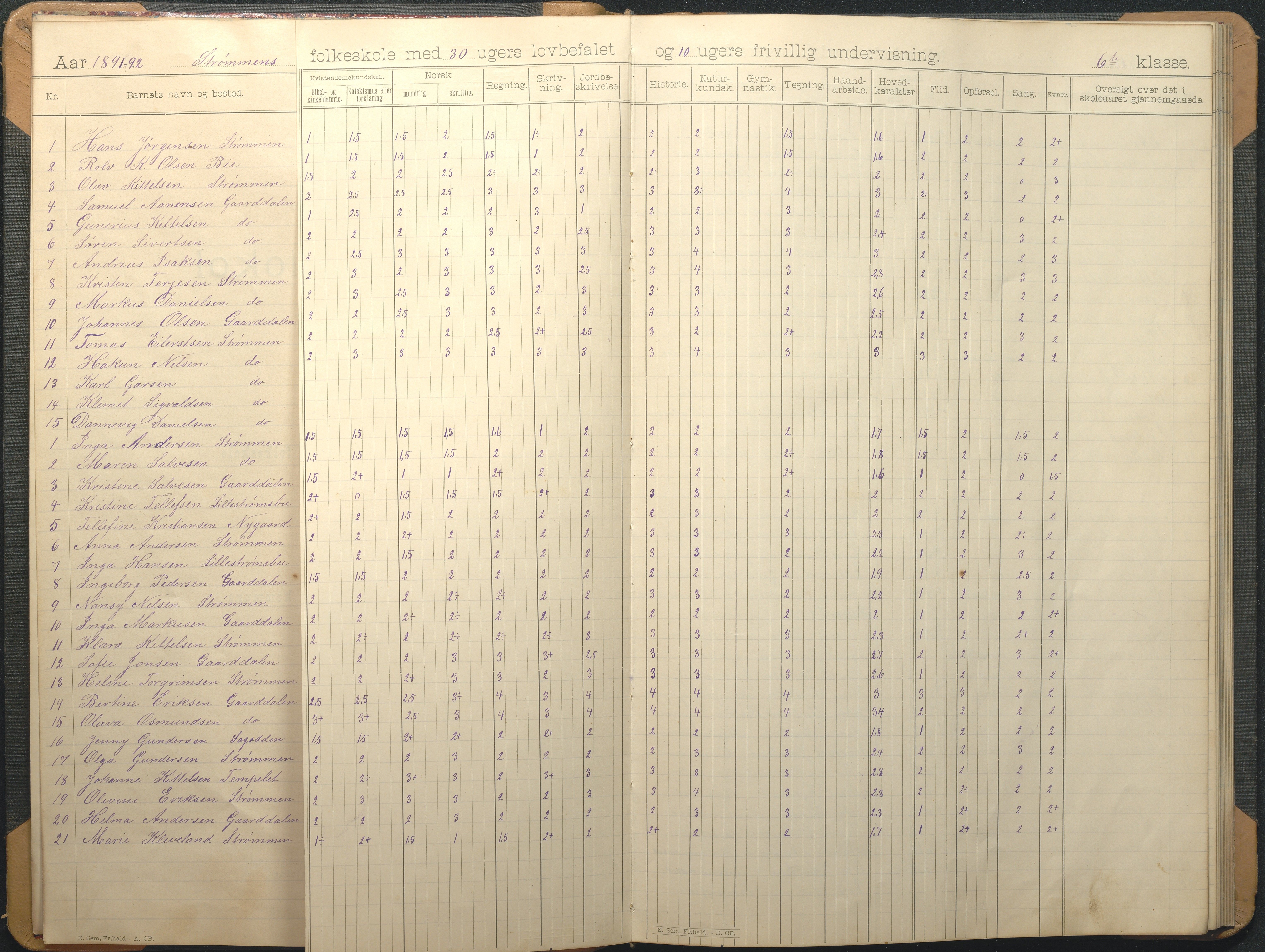 Øyestad kommune frem til 1979, AAKS/KA0920-PK/06/06G/L0009: Skoleprotokoll, 1891-1902