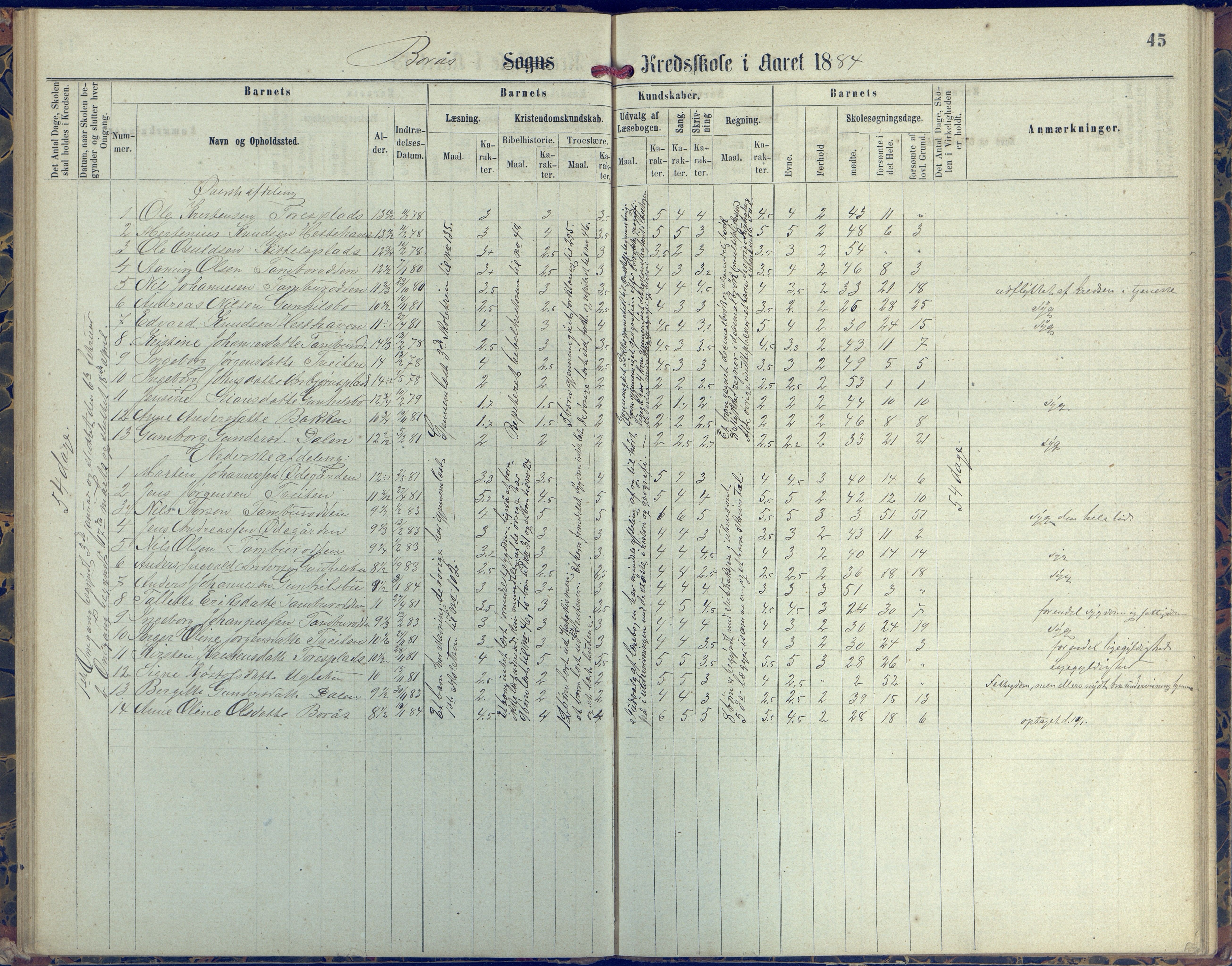 Austre Moland kommune, AAKS/KA0918-PK/09/09d/L0004: Skoleprotokoll, 1874-1890, s. 45