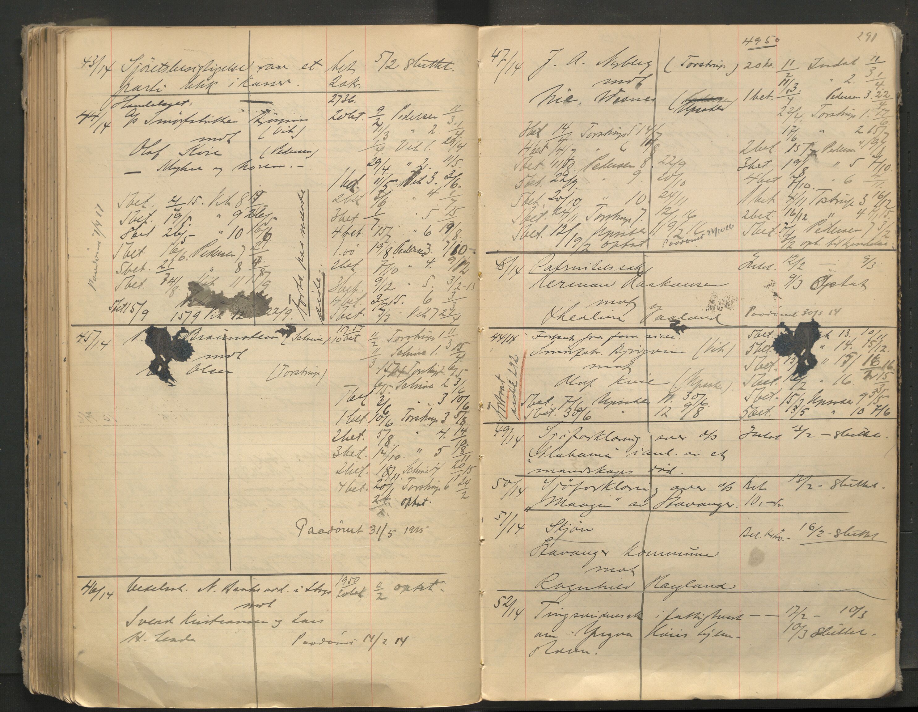 Stavanger byfogd, AV/SAST-A-101408/001/3/32/32A/L0005: Saksliste for Stavanger byting, 1910-1914, s. 290-291
