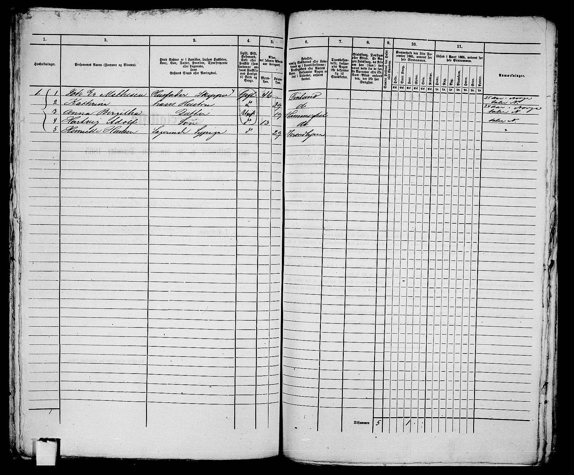 RA, Folketelling 1865 for 2001B Hammerfest prestegjeld, Hammerfest kjøpstad, 1865, s. 286