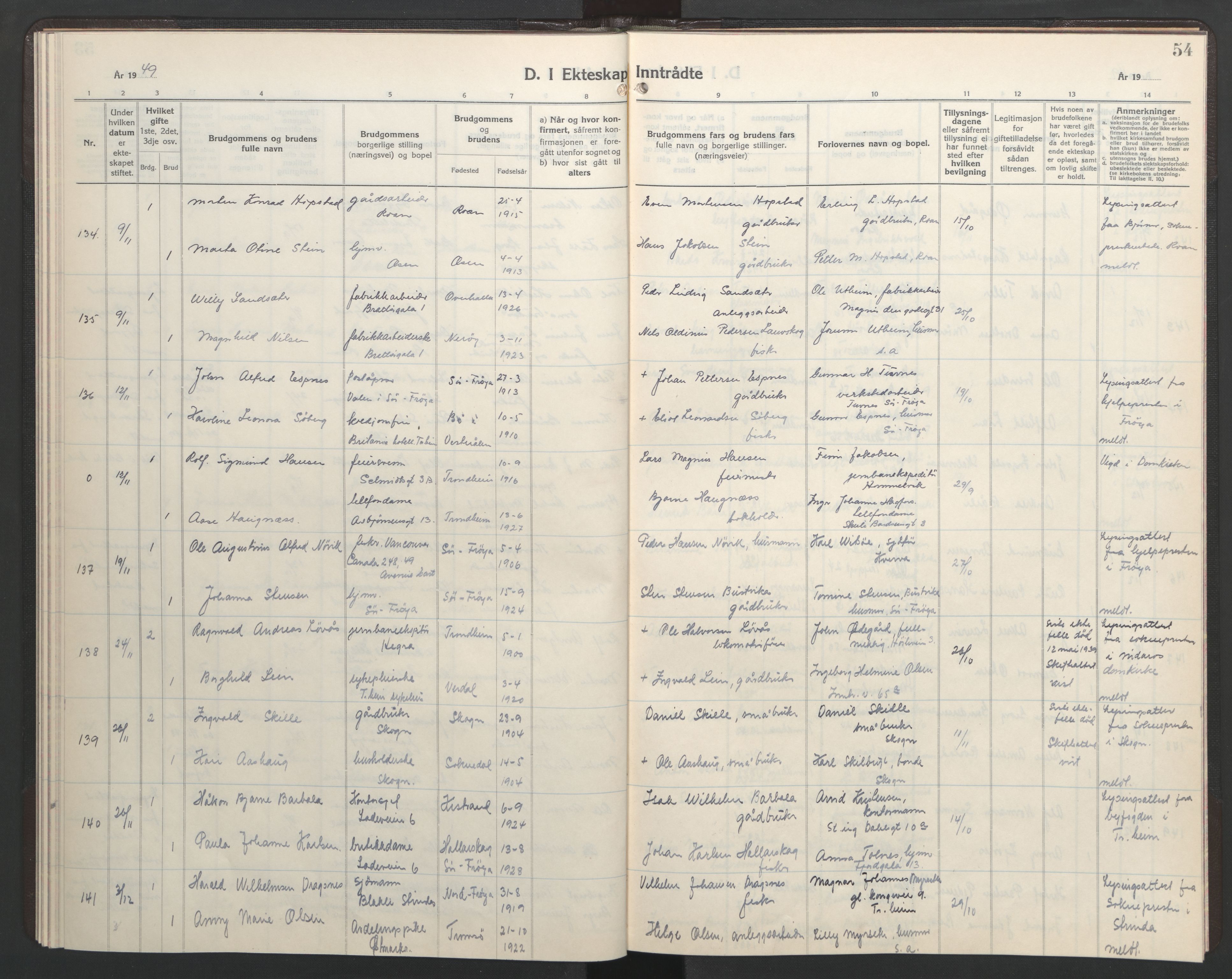 Ministerialprotokoller, klokkerbøker og fødselsregistre - Sør-Trøndelag, AV/SAT-A-1456/602/L0155: Klokkerbok nr. 602C23, 1947-1950, s. 54