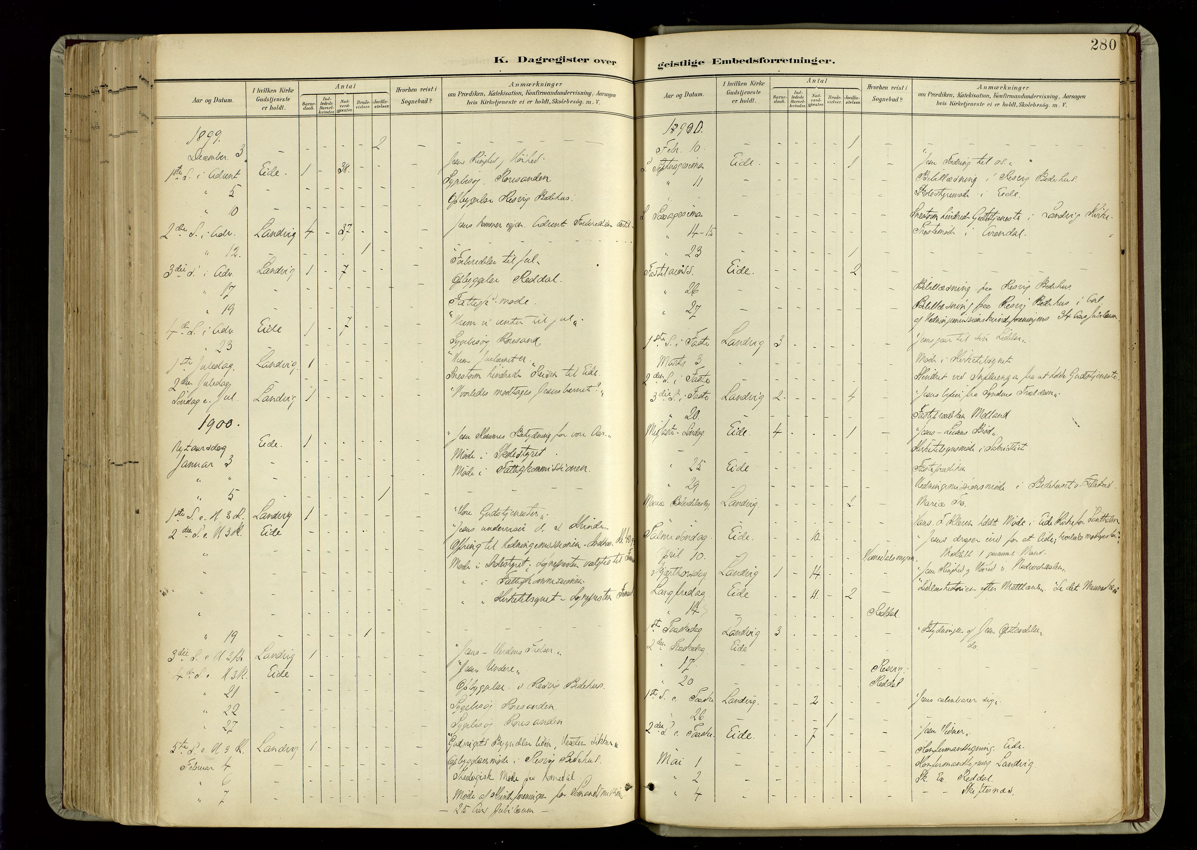 Hommedal sokneprestkontor, AV/SAK-1111-0023/F/Fa/Fab/L0007: Ministerialbok nr. A 7, 1898-1924, s. 280
