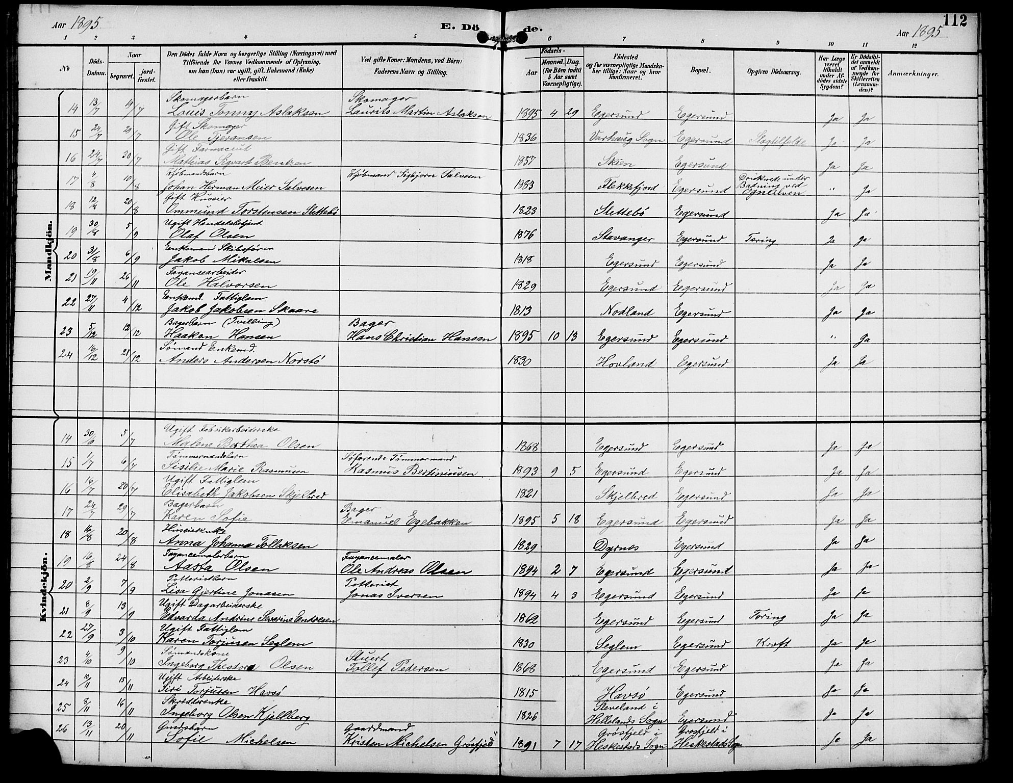 Eigersund sokneprestkontor, AV/SAST-A-101807/S09/L0010: Klokkerbok nr. B 10, 1893-1907, s. 112
