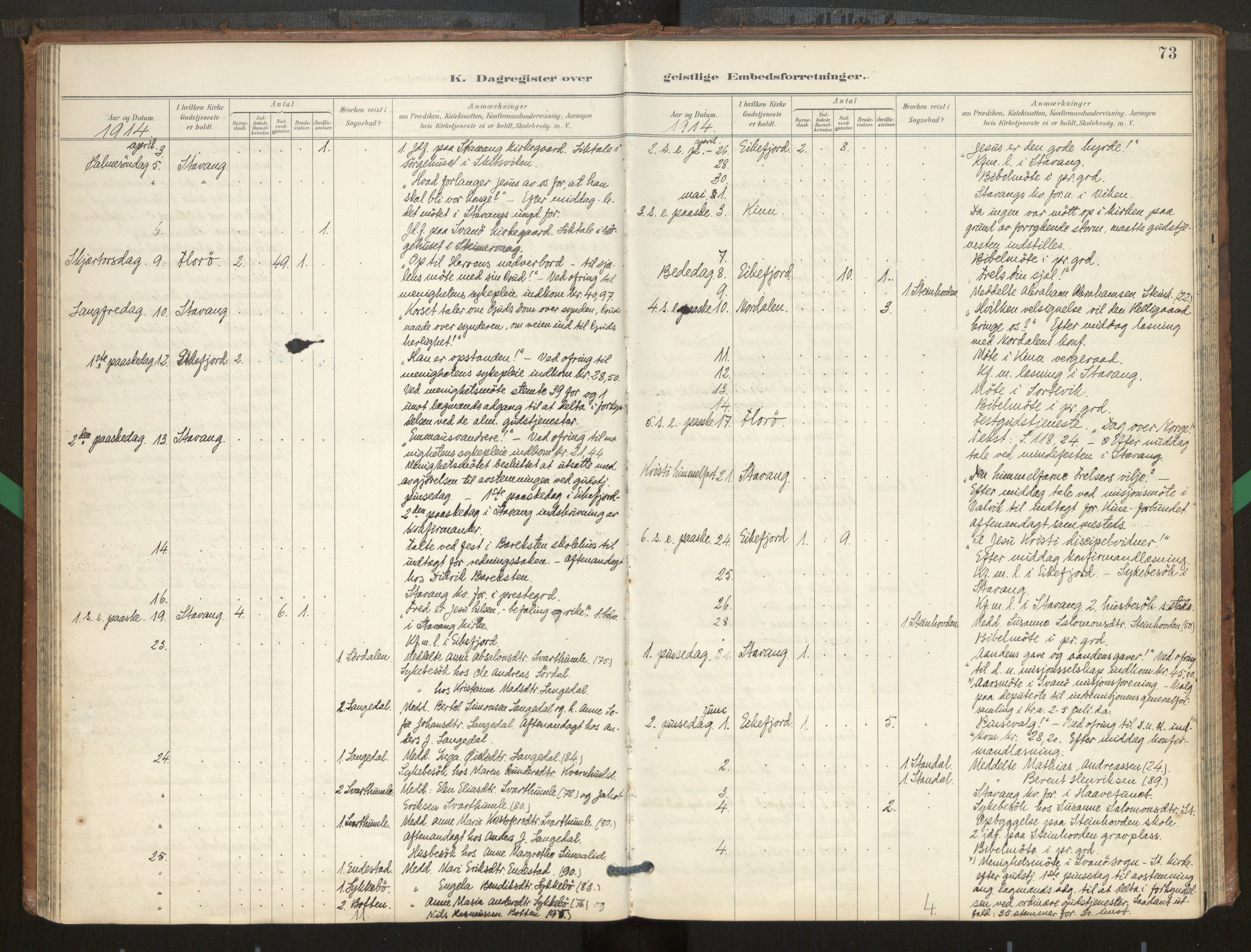 Kinn sokneprestembete, AV/SAB-A-80801/H/Hac/L0001: Dagsregister nr. 1, 1889-1950, s. 73