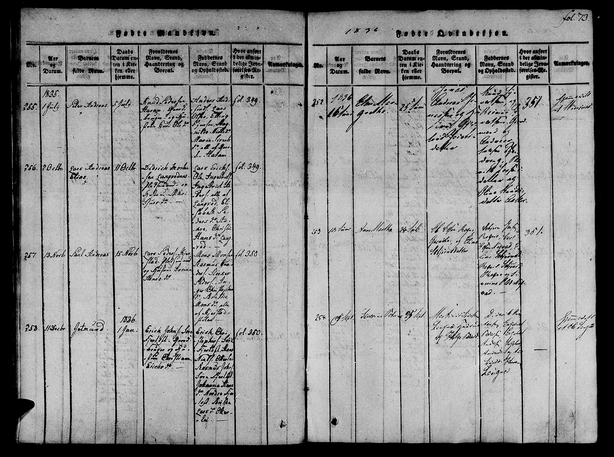 Ministerialprotokoller, klokkerbøker og fødselsregistre - Møre og Romsdal, SAT/A-1454/536/L0495: Ministerialbok nr. 536A04, 1818-1847, s. 73