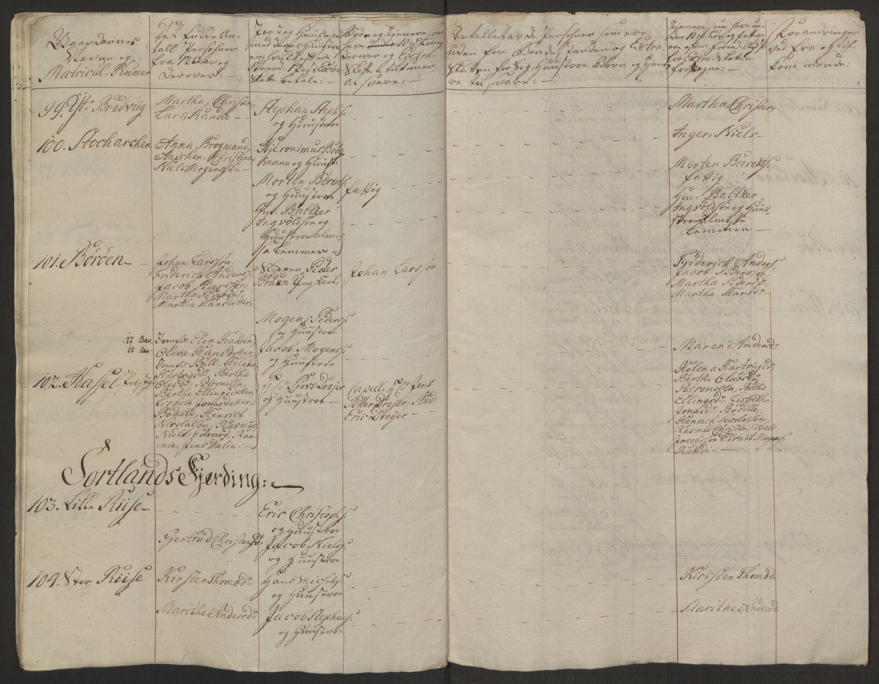 Rentekammeret inntil 1814, Realistisk ordnet avdeling, AV/RA-EA-4070/Ol/L0022a/0002: [Gg 10]: Ekstraskatten, 23.09.1762. Nordlands amt / Vesterålen, Andenes og Lofoten, 1763-1769, s. 51