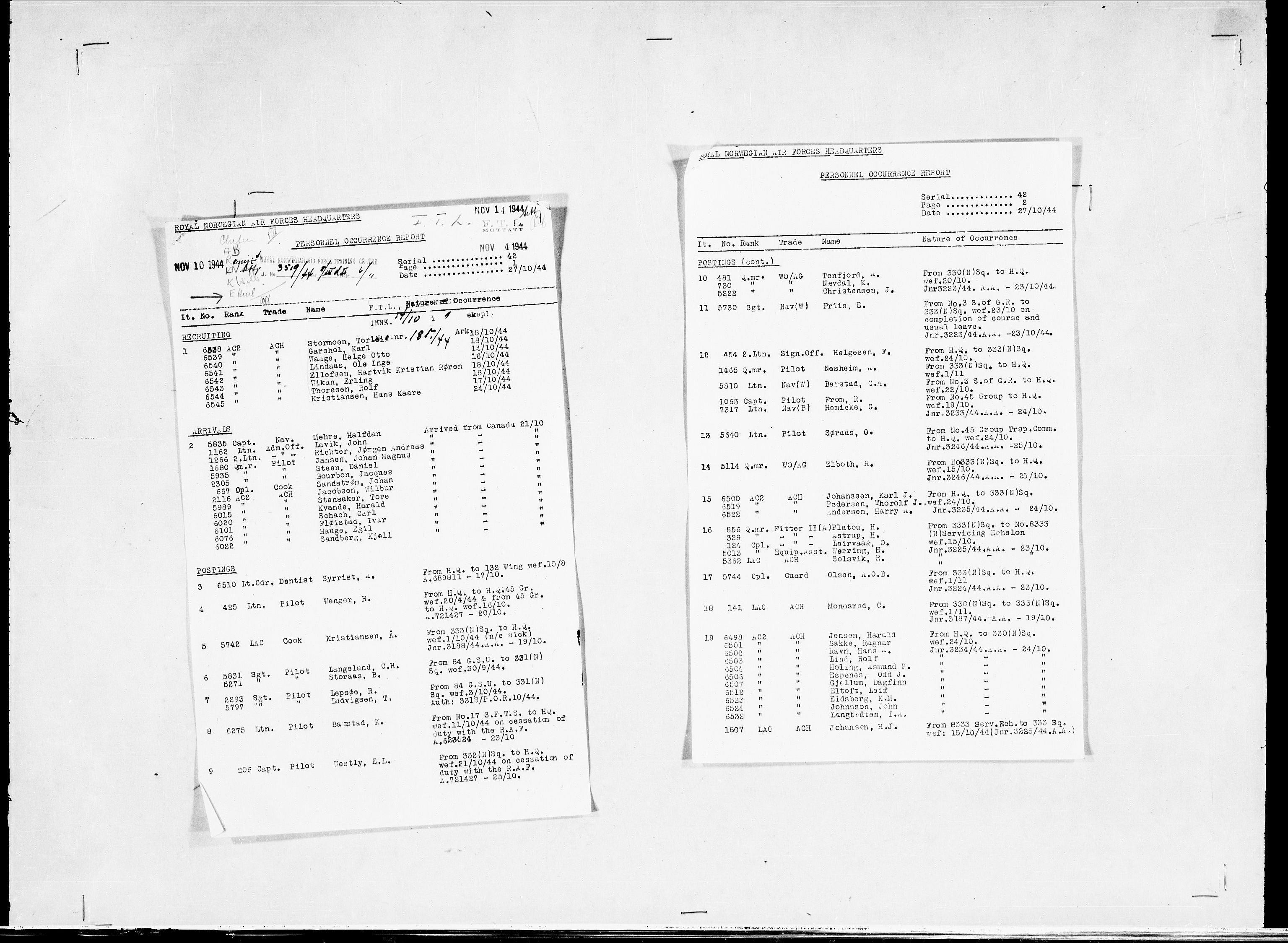 Forsvaret, Flyvåpnenes treningsleir 1940-1945, AV/RA-RAFA-3974/V/L0038: Ekspedisjonskontoret. 8. Personellkontoret, 1940-1945