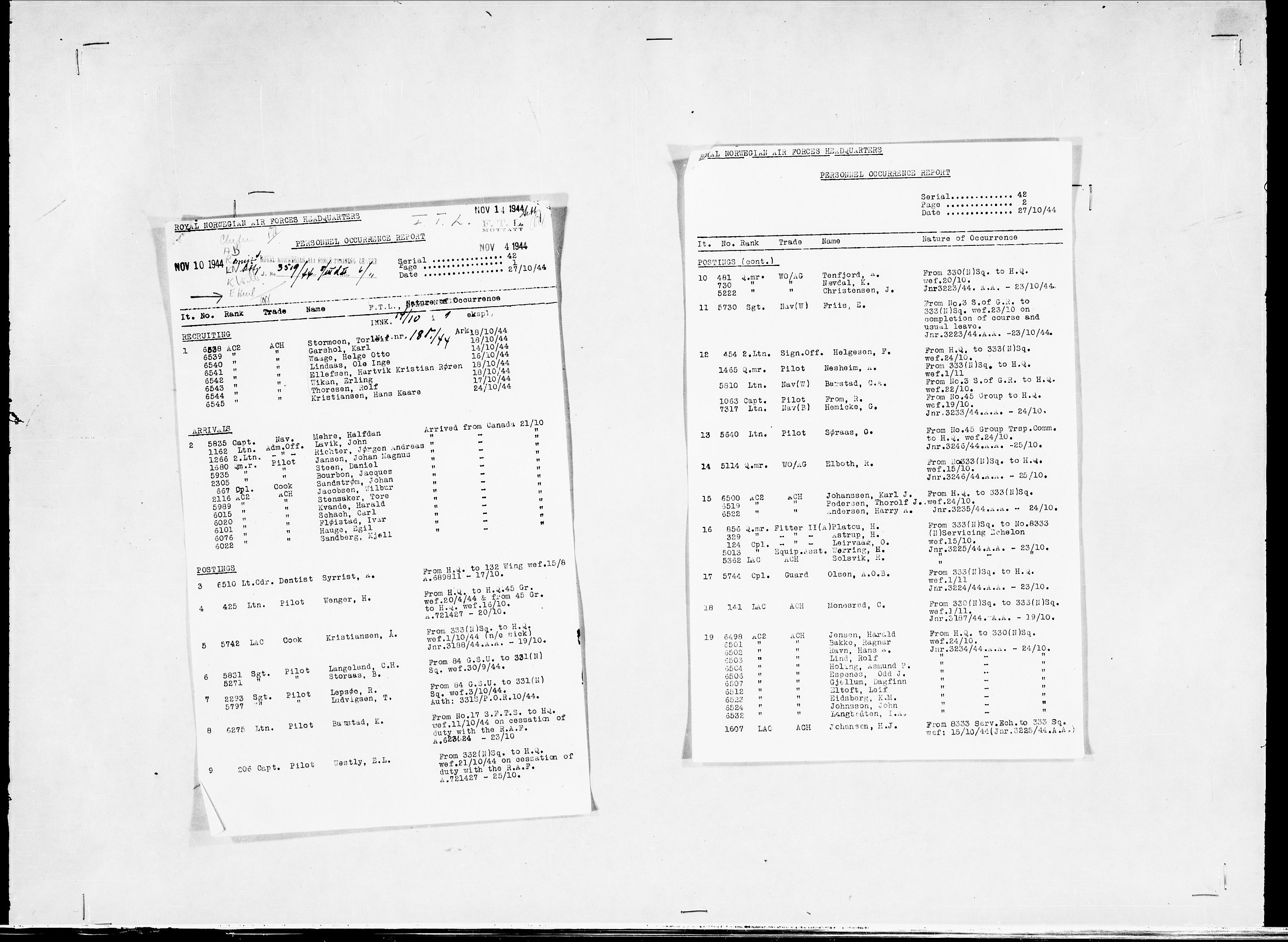 Forsvaret, Flyvåpnenes treningsleir 1940-1945, RA/RAFA-3974/V/L0038: Ekspedisjonskontoret. 8. Personellkontoret, 1940-1945