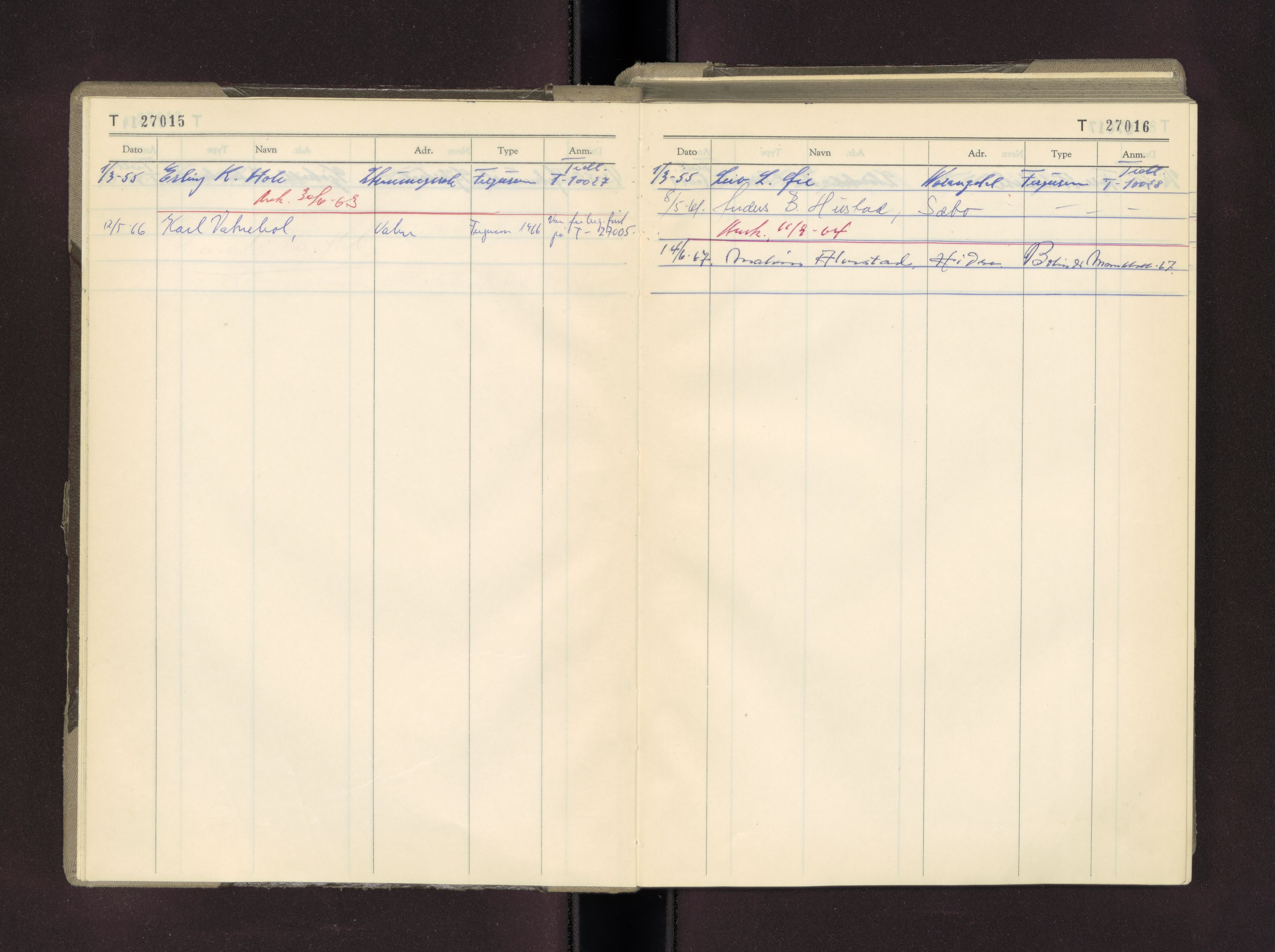 Møre og Romsdal vegkontor - Ålesund trafikkstasjon, AV/SAT-A-4099/F/Fc/L0027: Bilregister; T 27000 - T 27499, 1950-1970