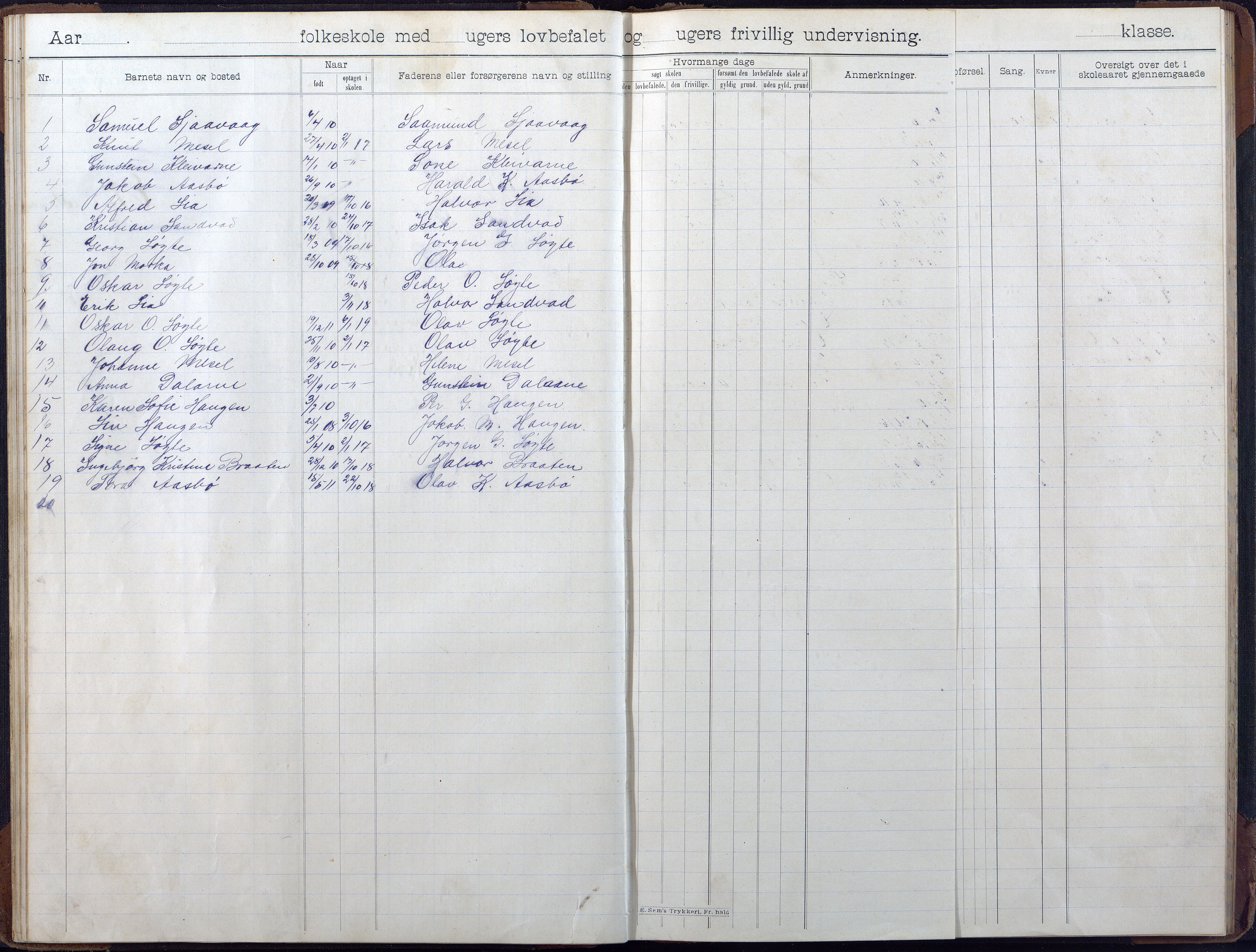 Gjerstad Kommune, Løite Skole, AAKS/KA0911-550c/F02/L0001: Skoleprotokoll, 1903-1914